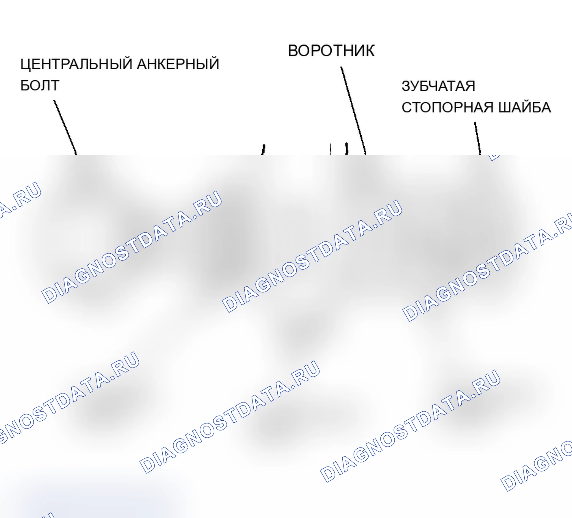 Рис. 13. Acura MDX I