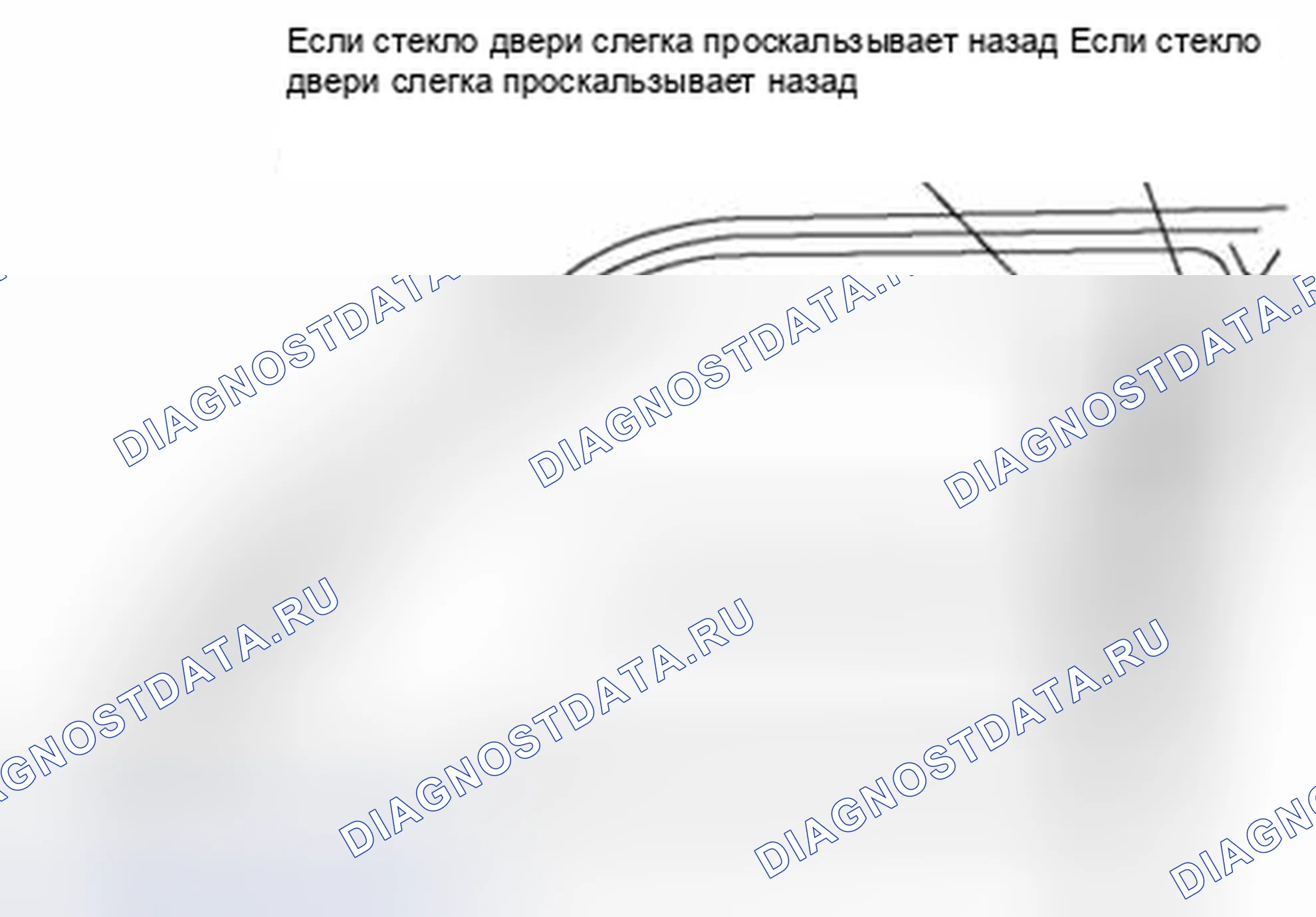 Рис. 6: Идентификация положения изменения скорости стекла двери. Audi Q8 I
