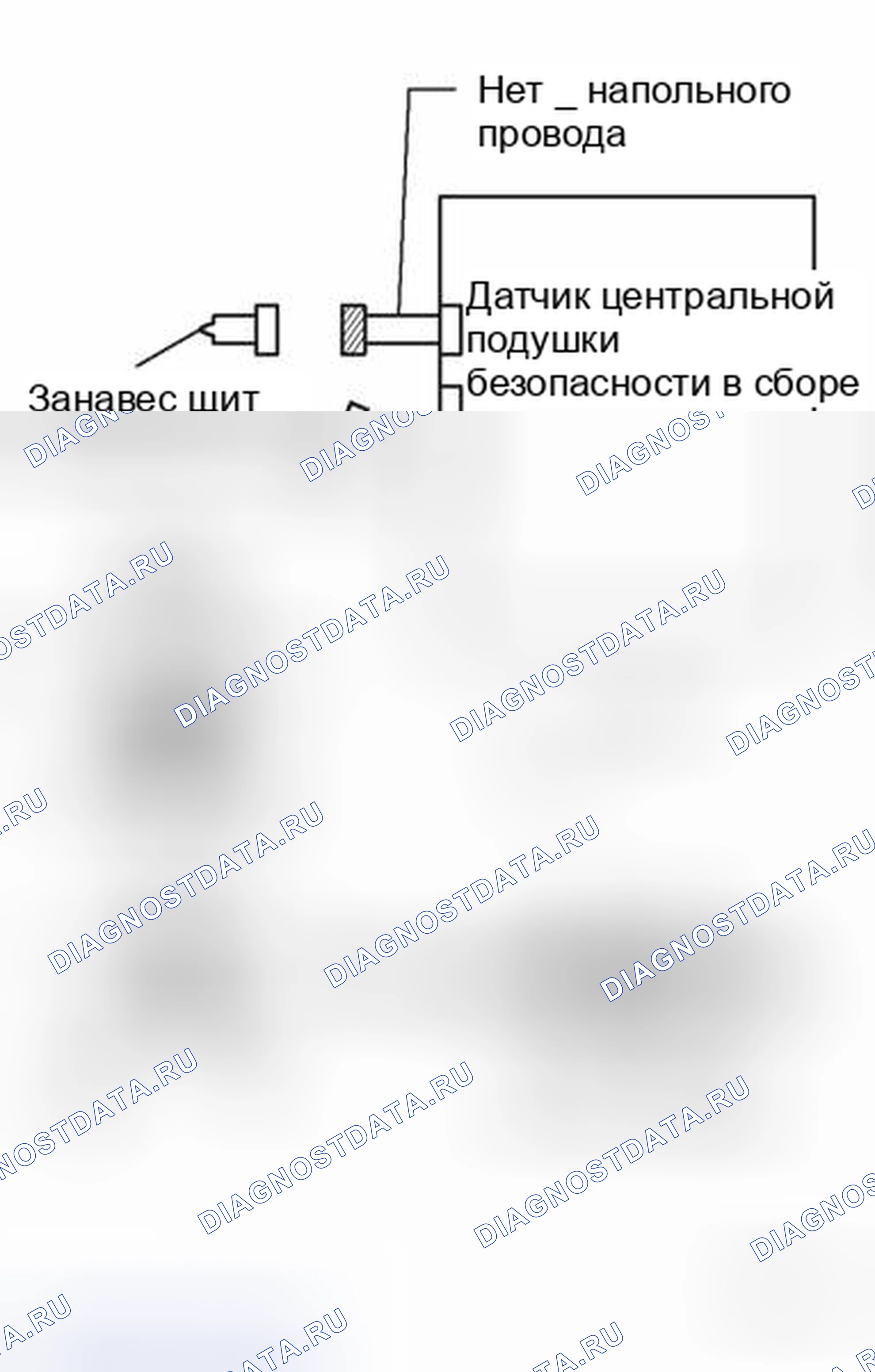 Рис. 359. Toyota Land Cruiser 100 рестайлинг 2