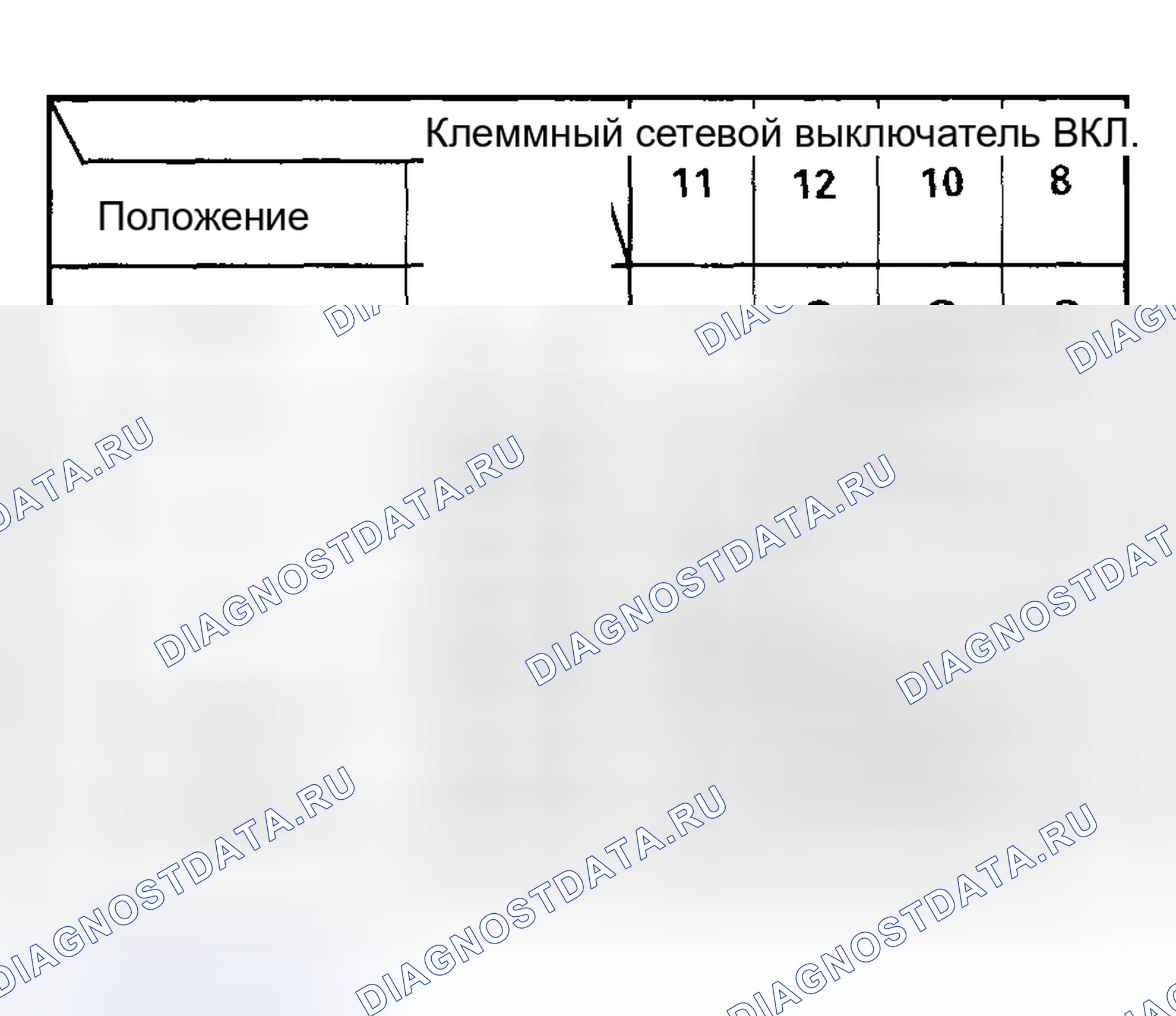 Рис. 67. Honda Civic VII рестайлинг
