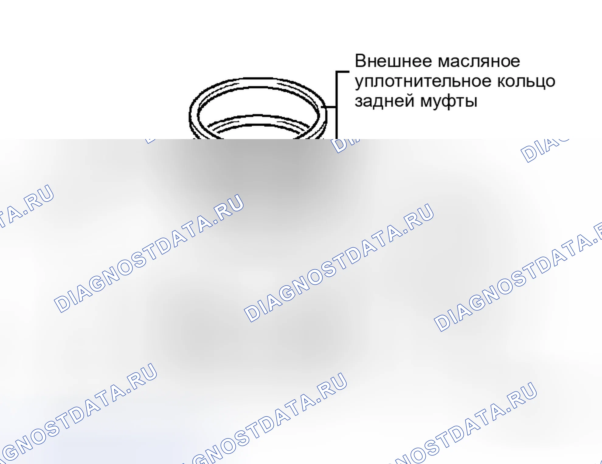 Рис. 232. Toyota Avalon XX30