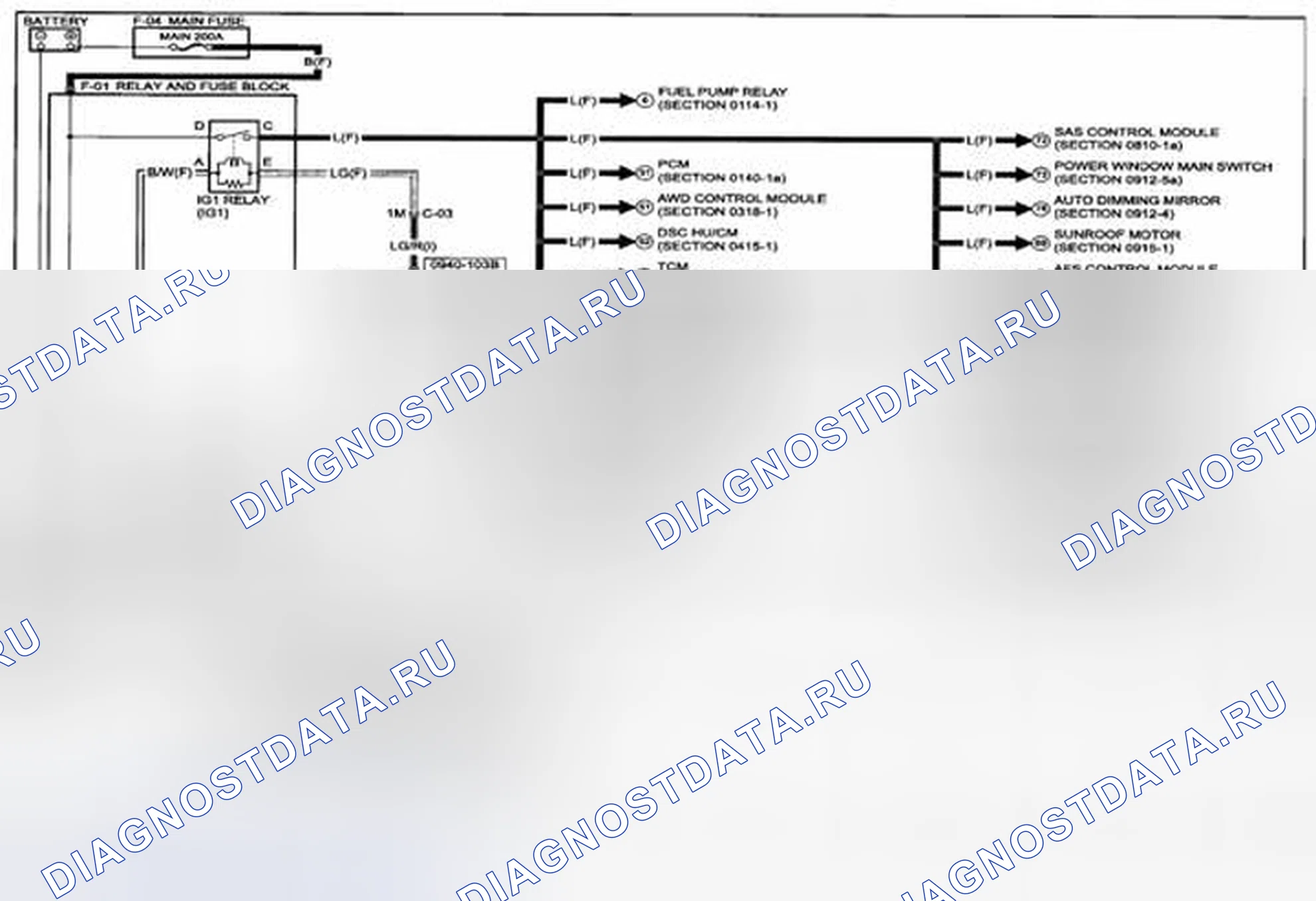 Рис. 219: электросхема системы питания (0921-1) 1 из 2. Mazda CX-5 I