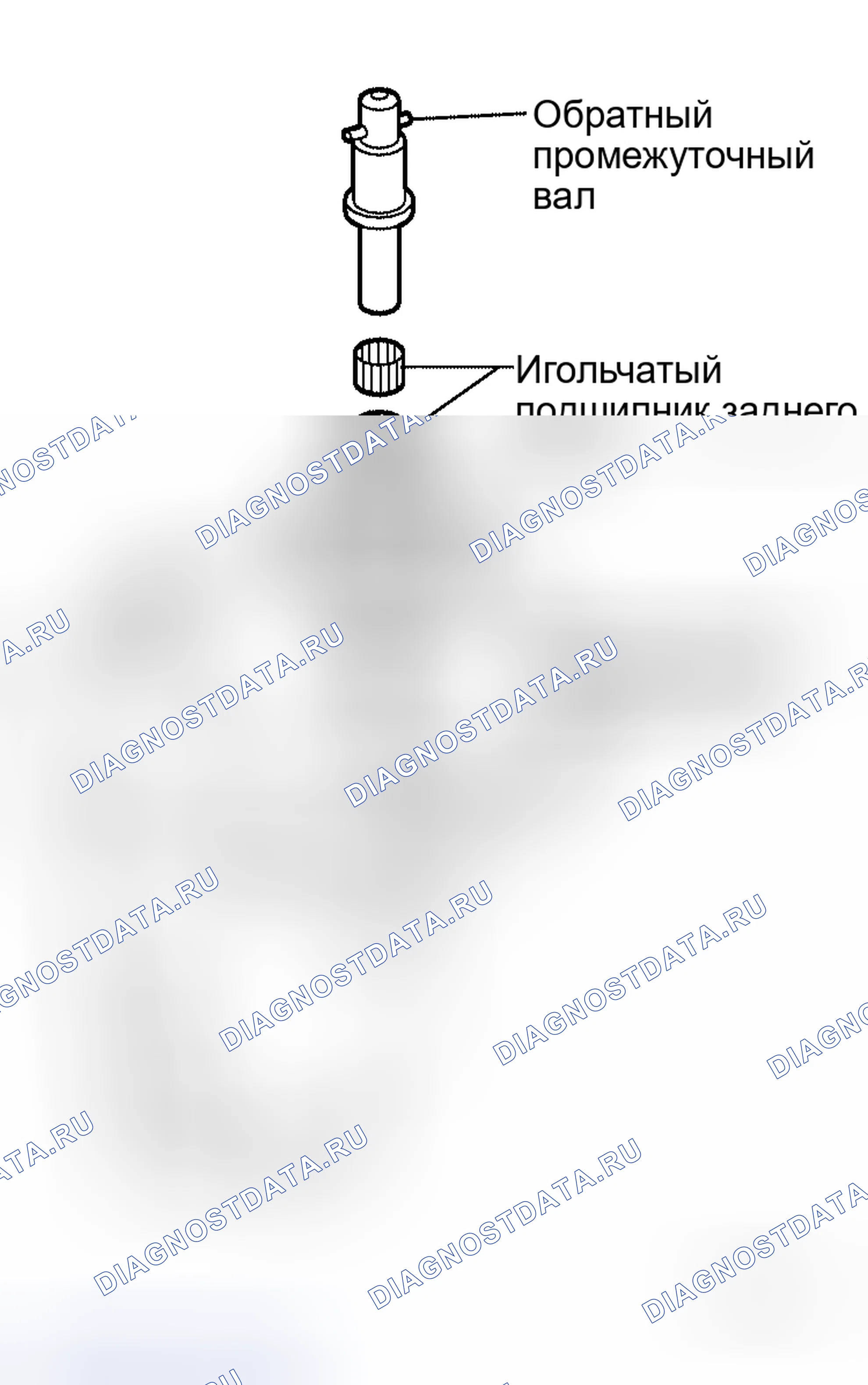 Рис. 117. Honda Odyssey I