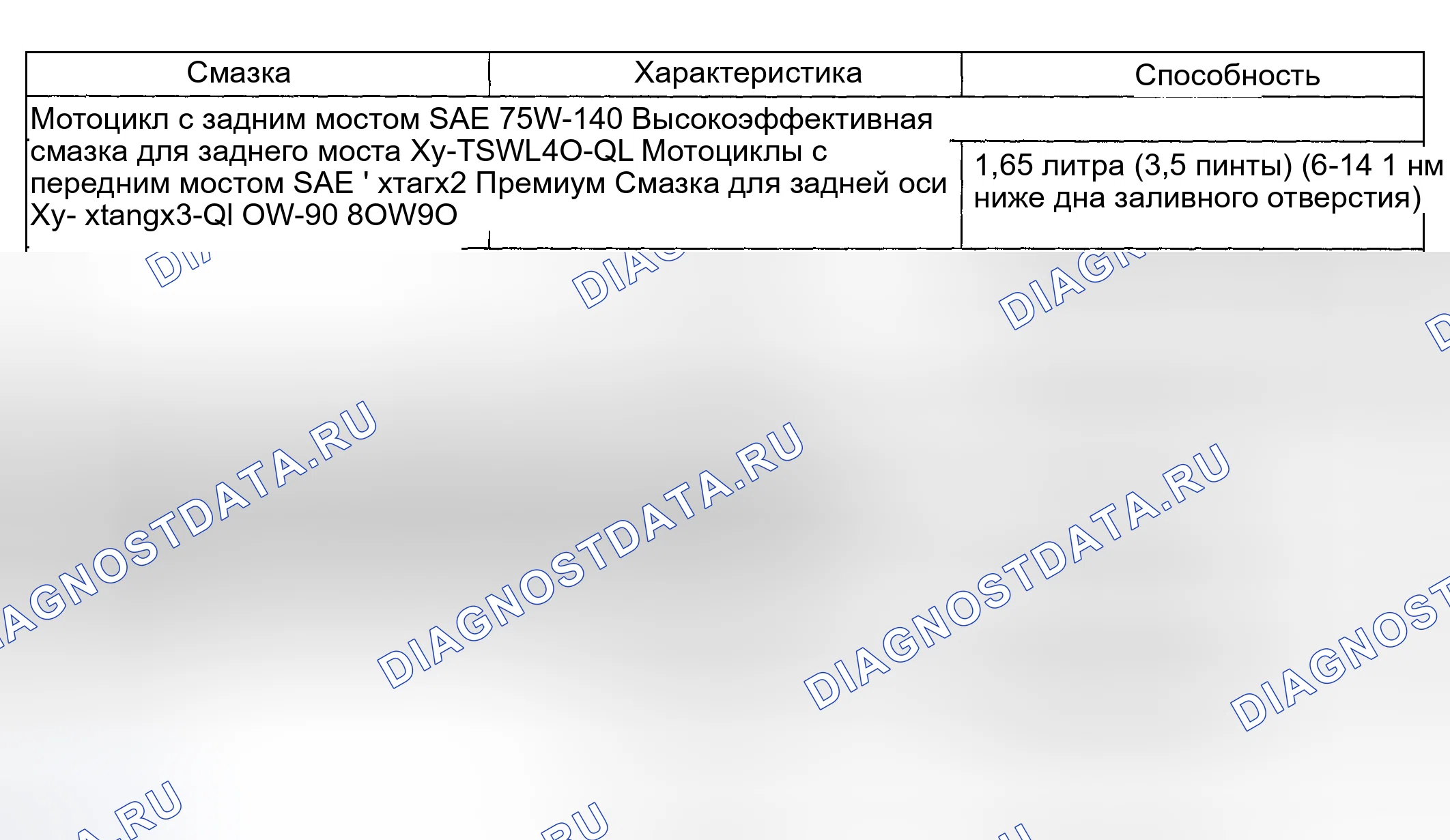 Рис. 9. Hyundai ix20 I рестайлинг