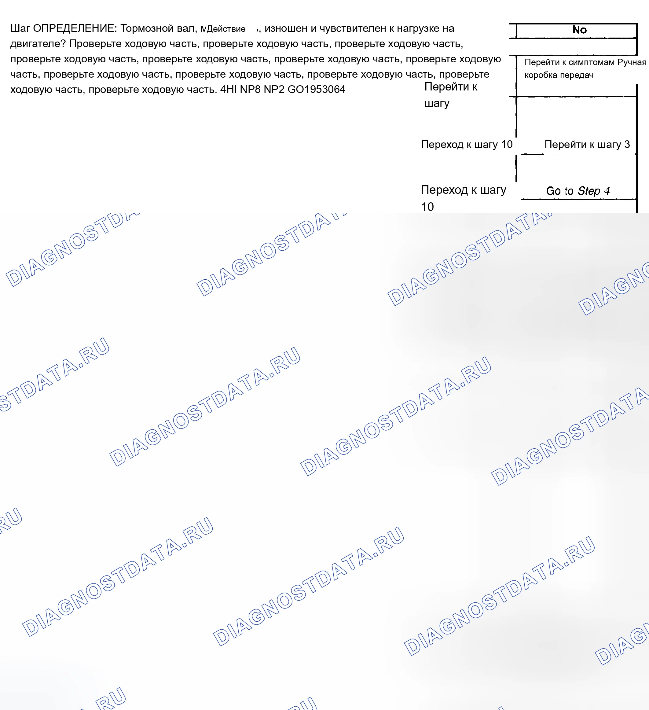 Рис. 284. Chevrolet Silverado 1500 HD 