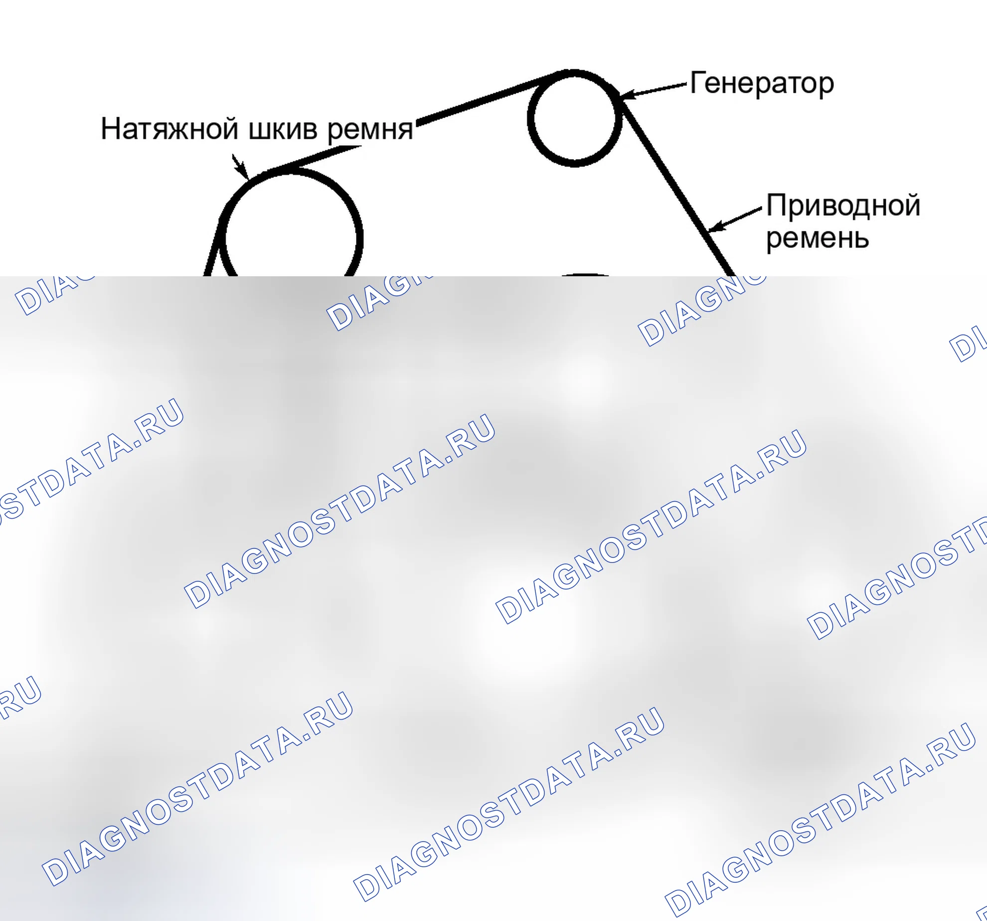 Рис. 2: ПРОКЛАДКА ПРИВОДНОГО РЕМНЯ. Ford Crown Victoria II