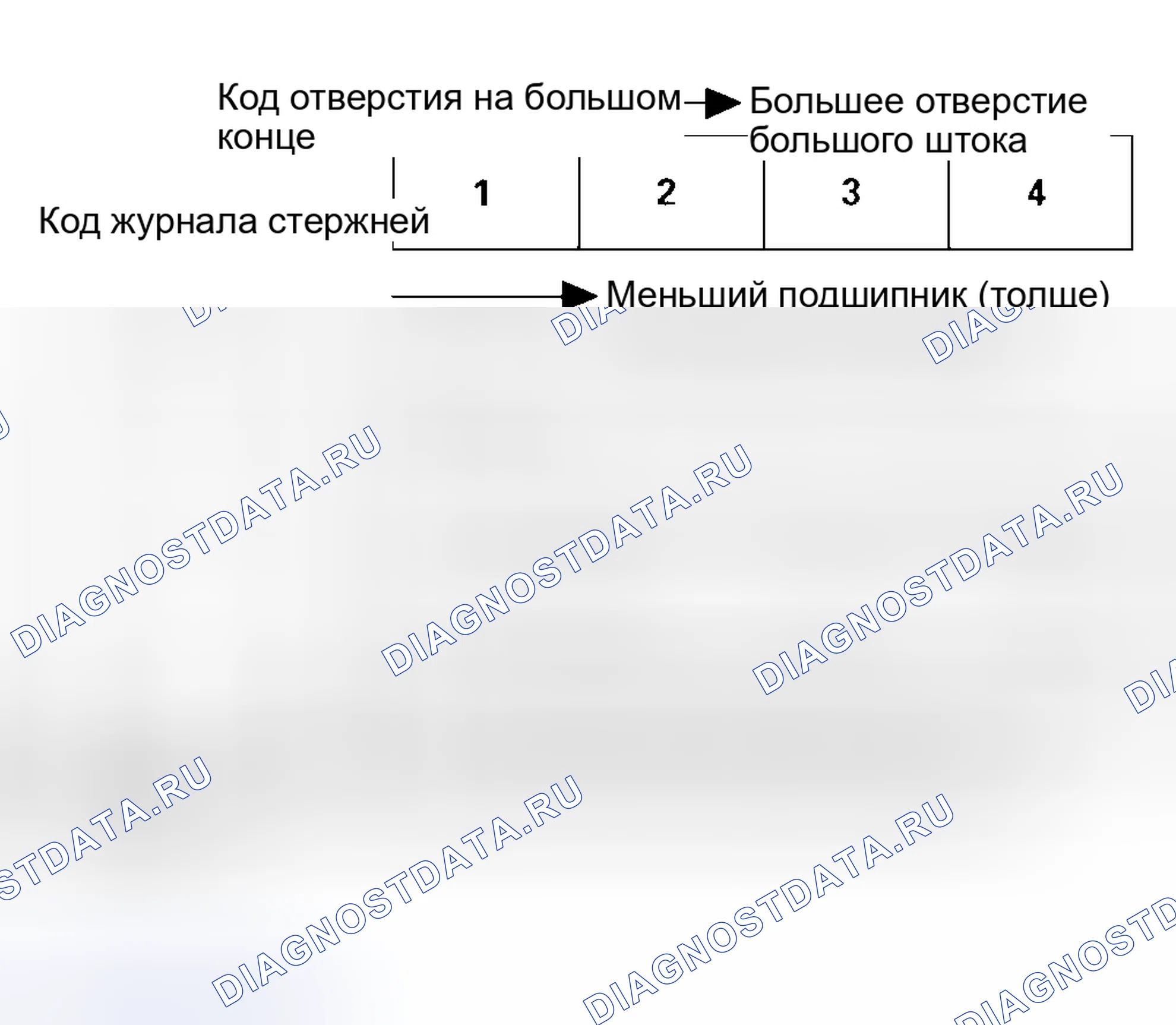 Рис. 290. Honda Civic VII рестайлинг