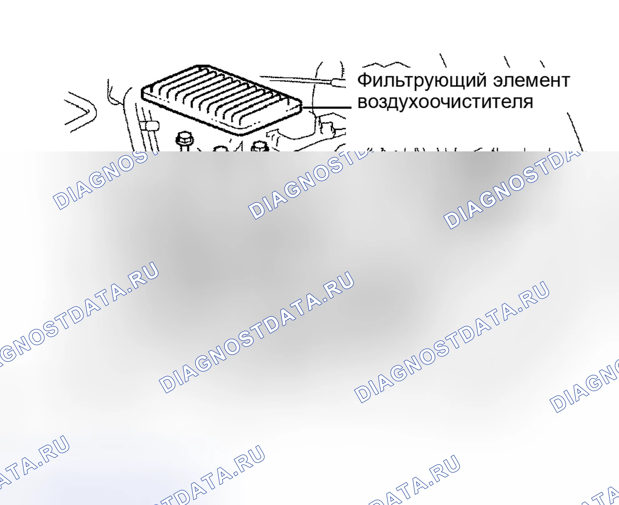 Рис. 12. Scion xB I
