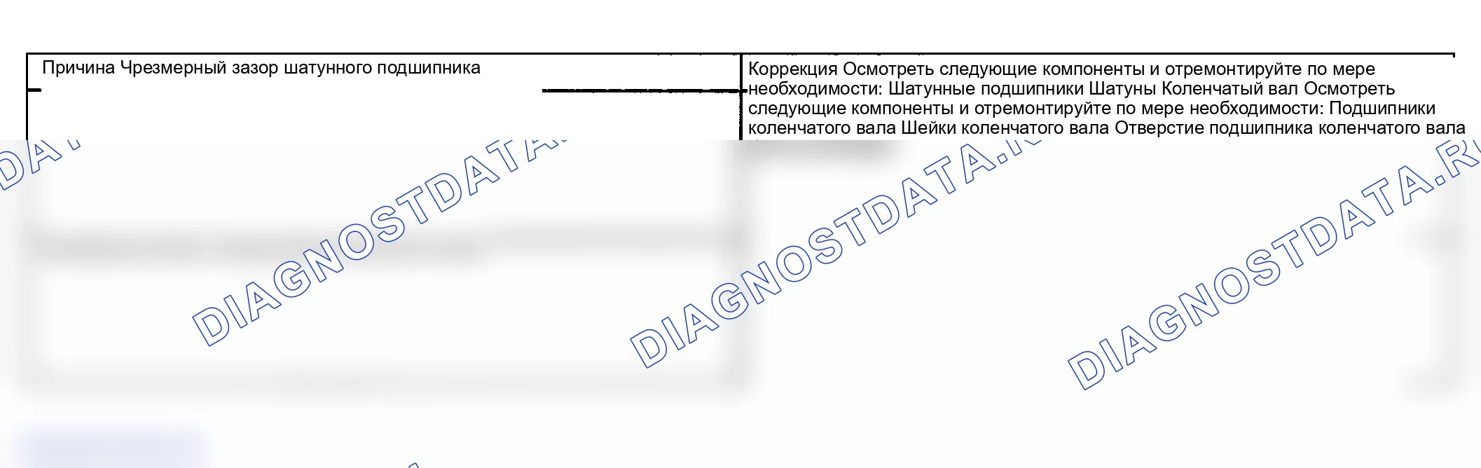 Рис. 783. GMC Savana Special G3500 