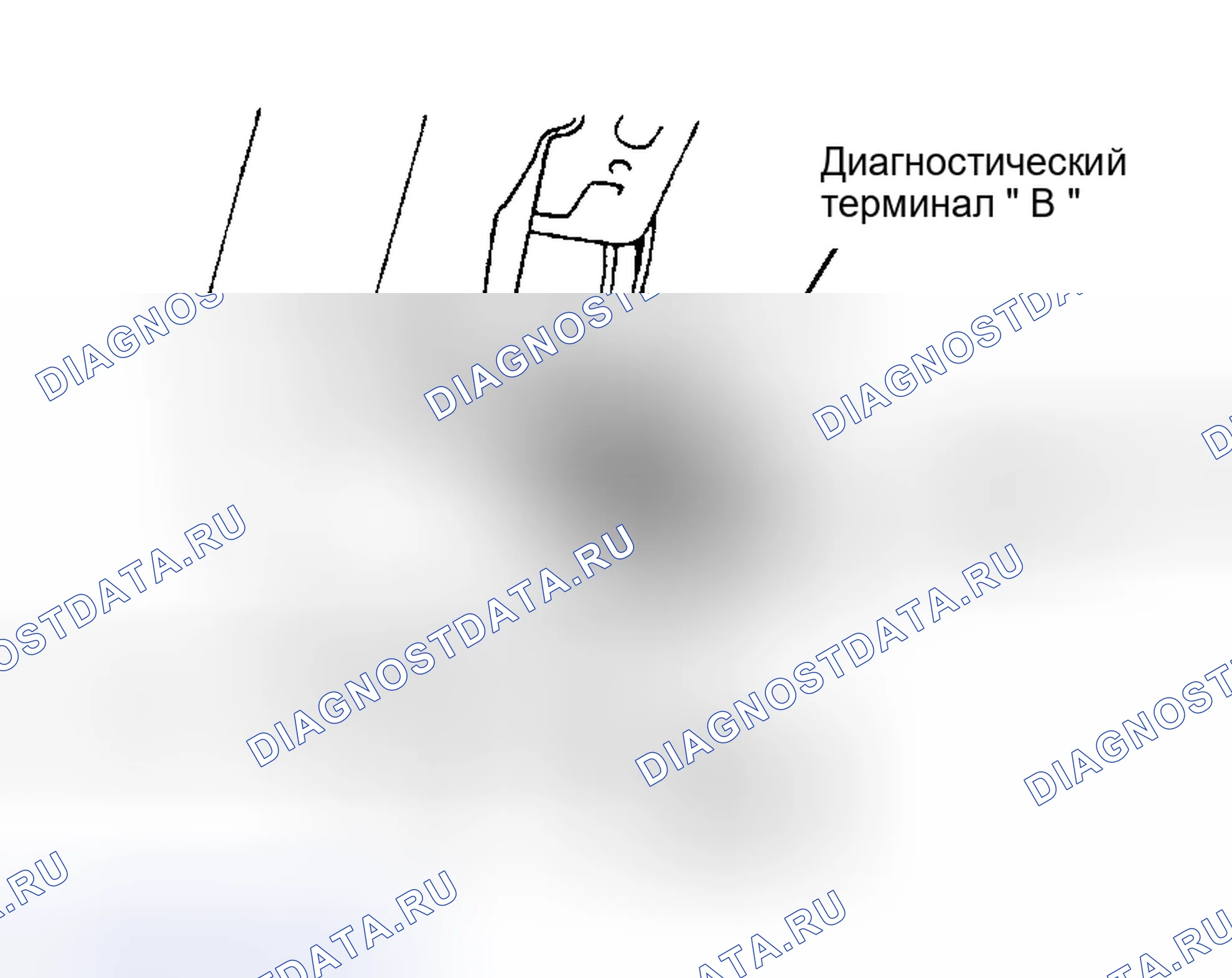 Рис. 13. Honda XR-V I