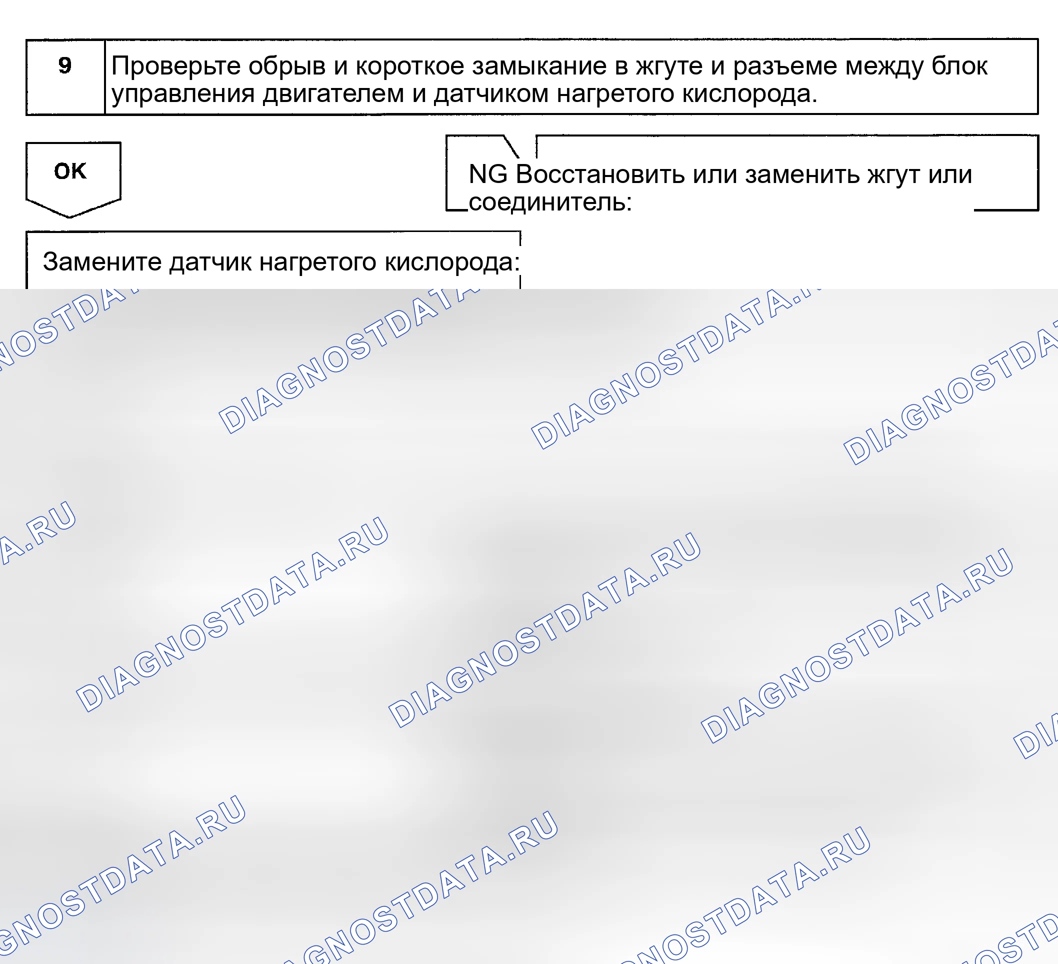 Рис. 59. Haval Menglong I