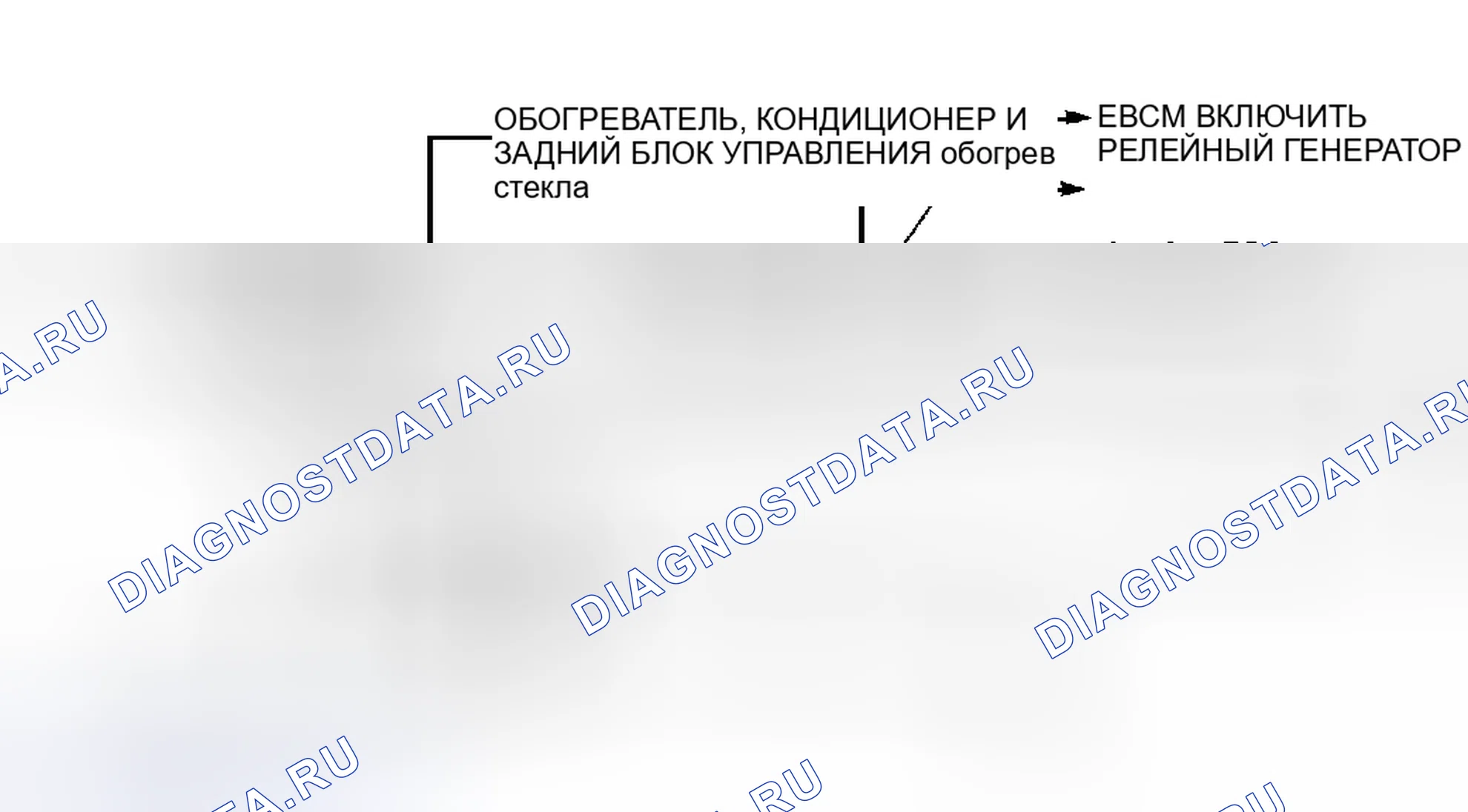 Рис. 118. Hyundai Staria I
