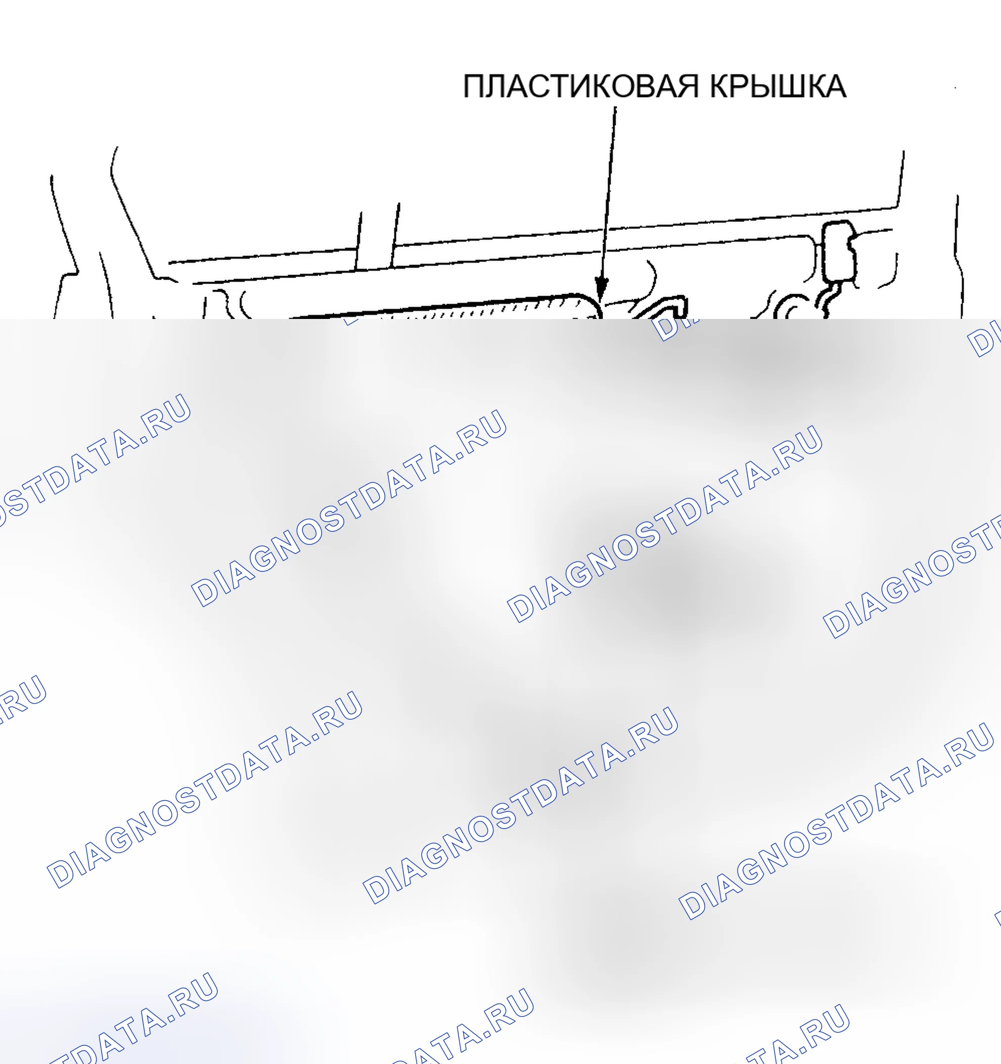 Рис. 31. Honda Accord IV