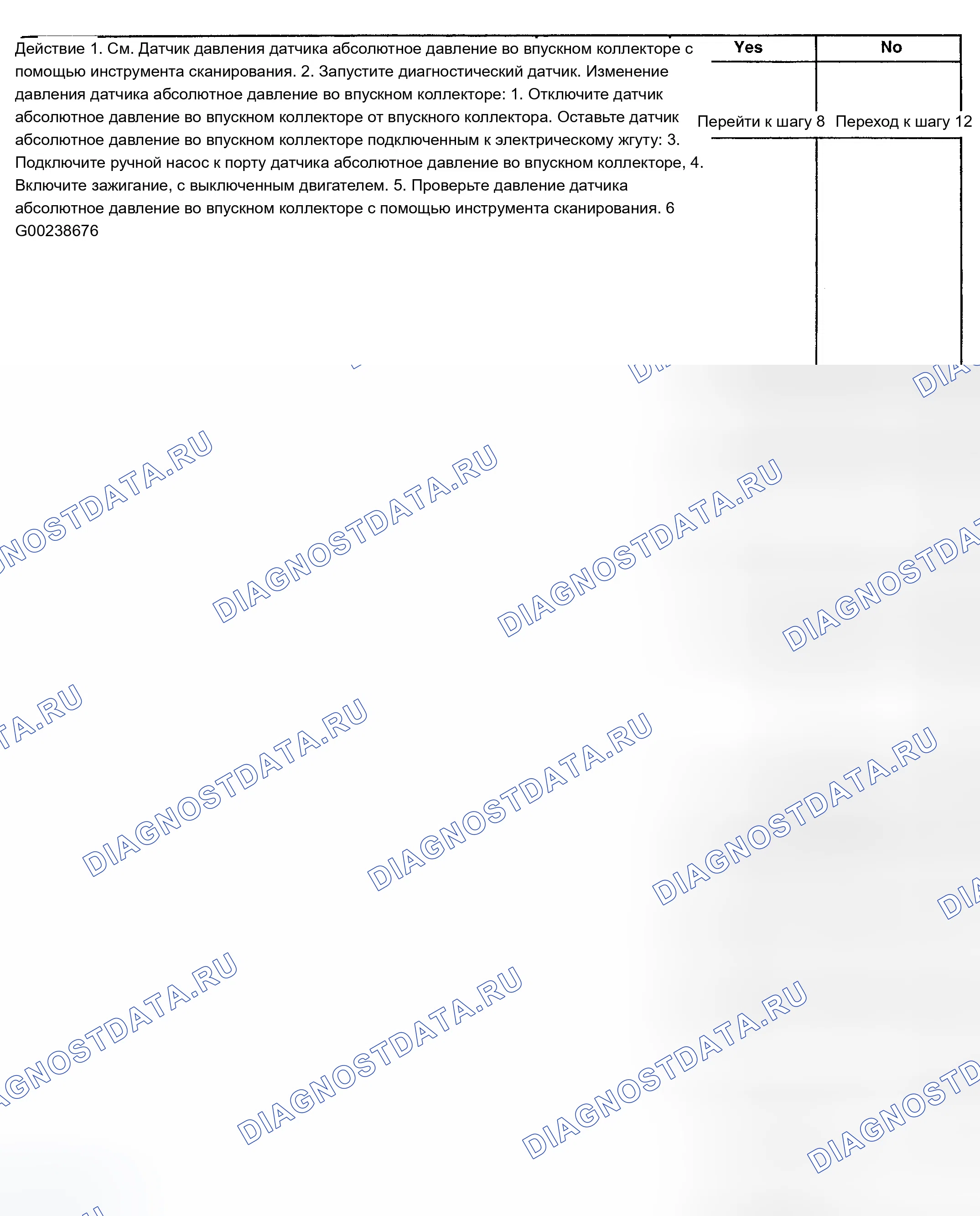 Рис. 76. Chevrolet Chevy Express H2500 