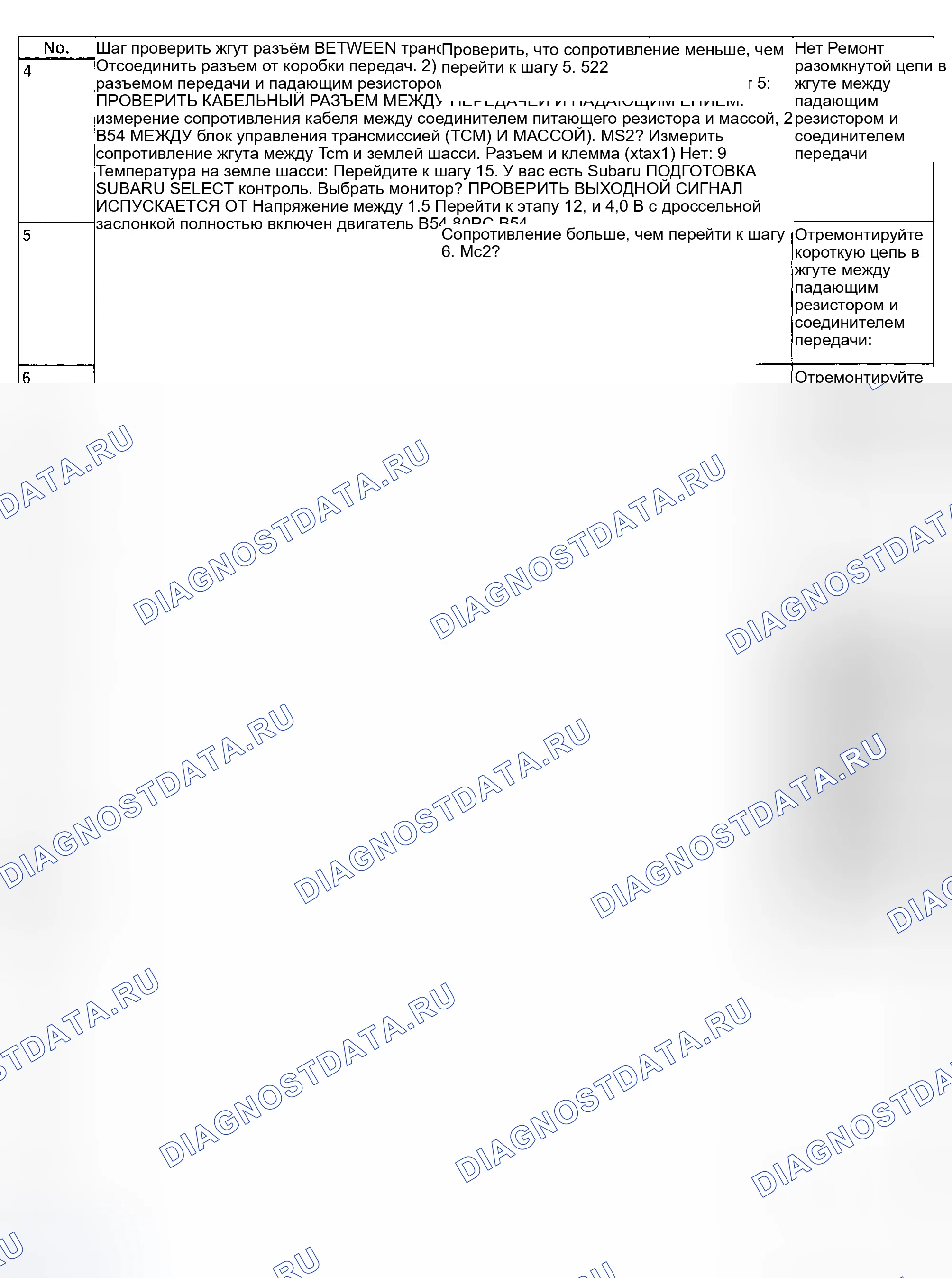 Рис. 736: Код неисправности 75 - диагностическая карта (2 из 4). Subaru Impreza GD/GC/GG