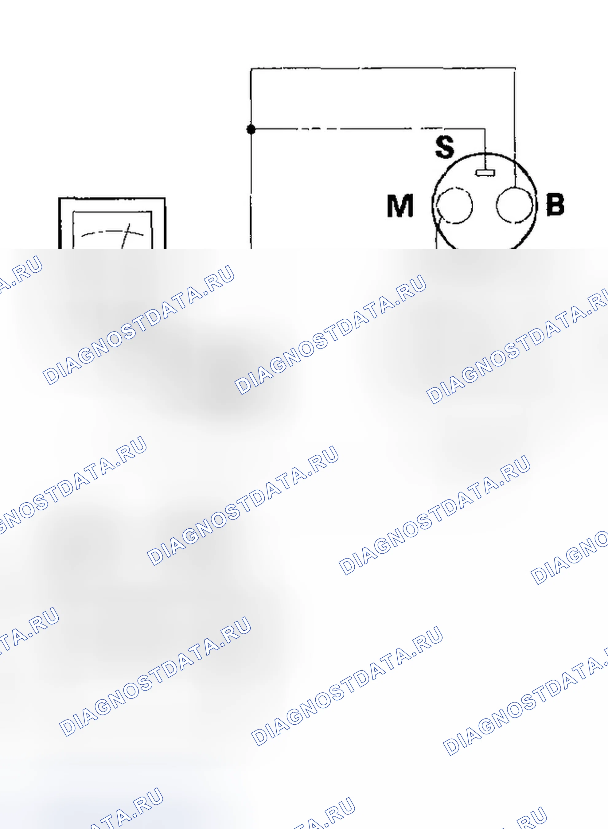 Рис. 9. Honda Ridgeline I