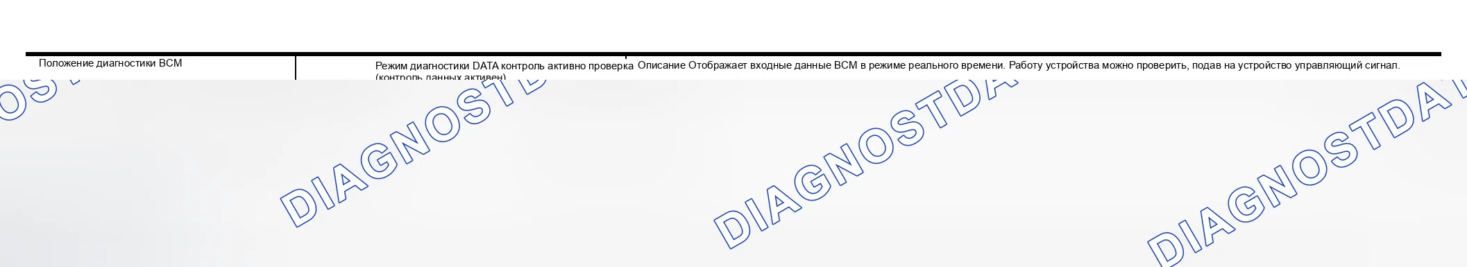 Рис. 106: Функции CONSULT-II (BCM). Nissan Murano Z50