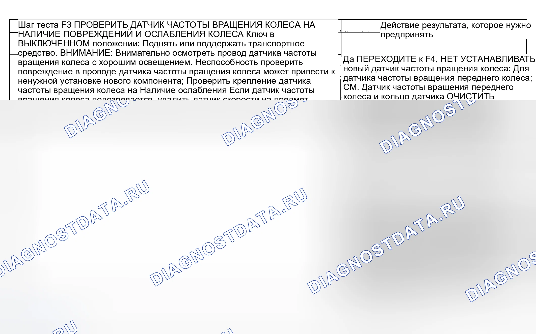 Рис. 47. Mercury Mountaineer II
