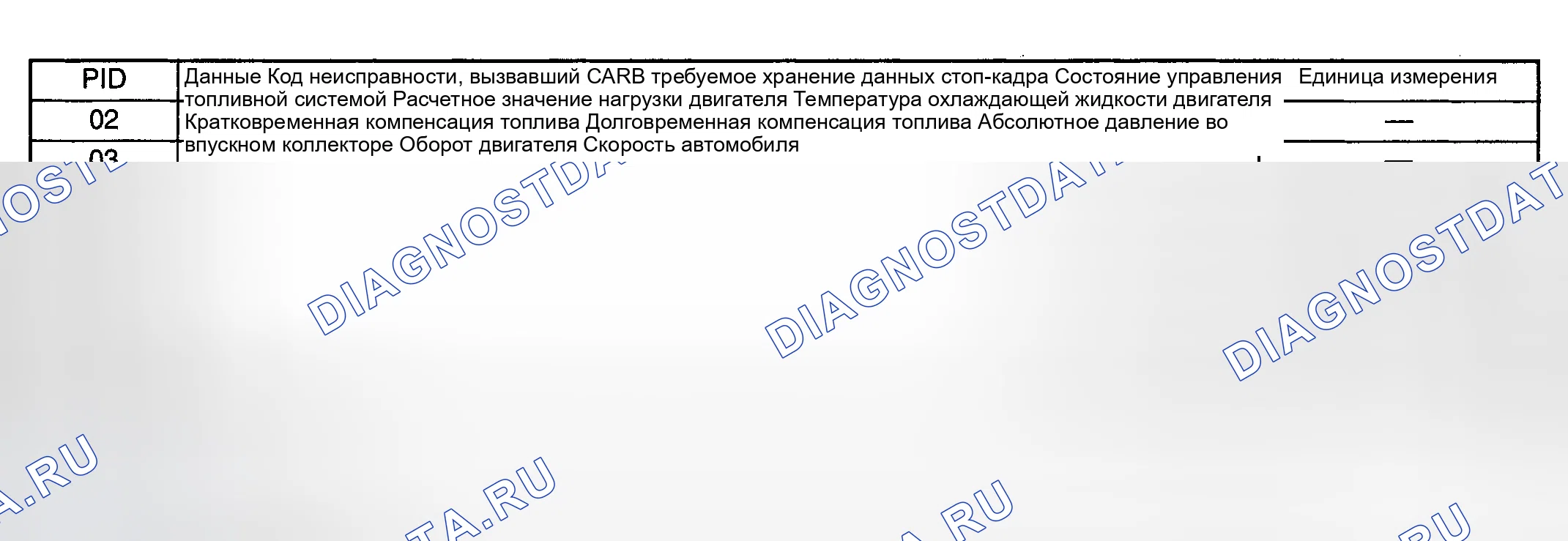 Рис. 59. Subaru Impreza GD/GC/GG рестайлинг