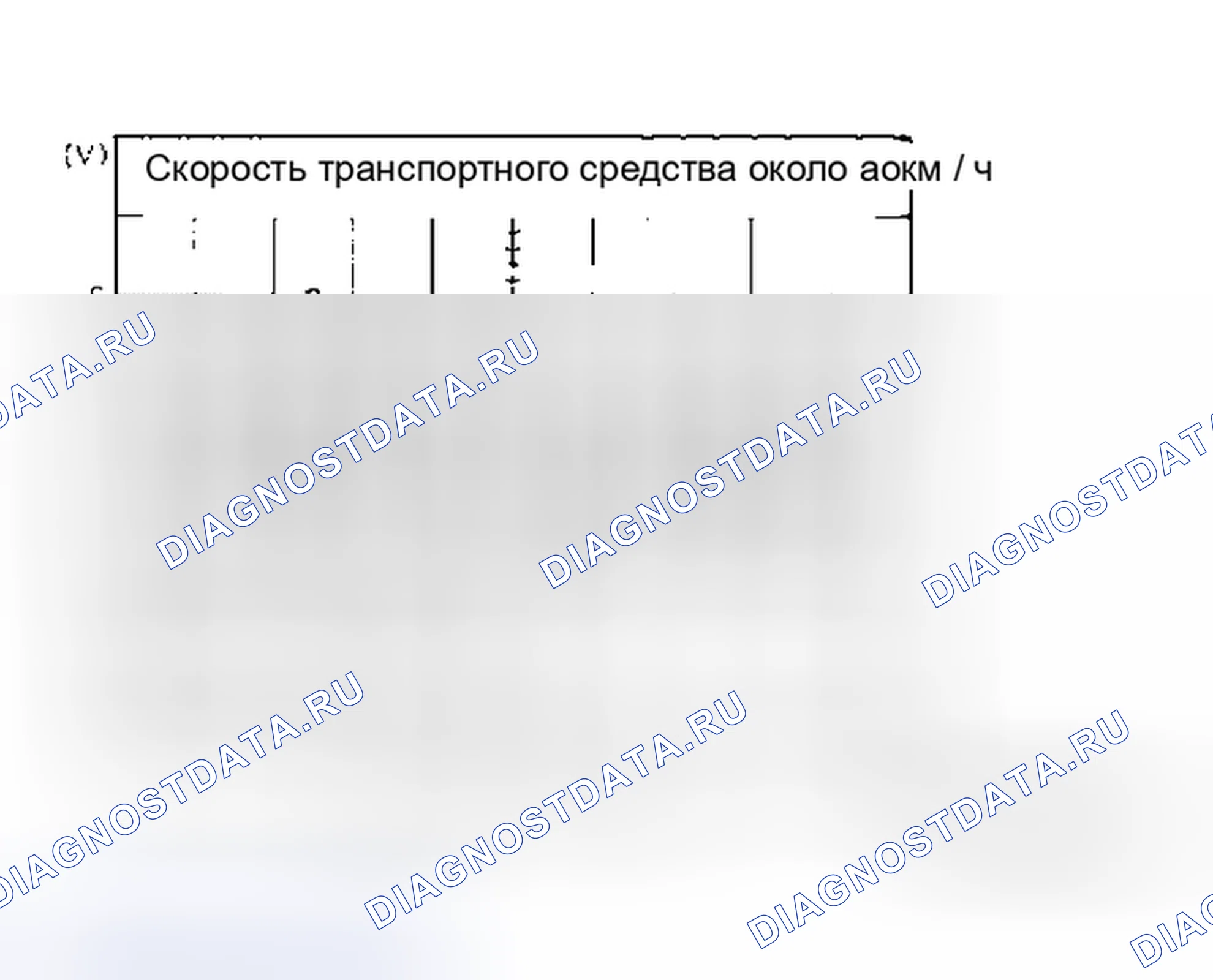 Рис. 188: Клеммы и эталонное значение для блока управления дисплеем. Honda Jazz AA I