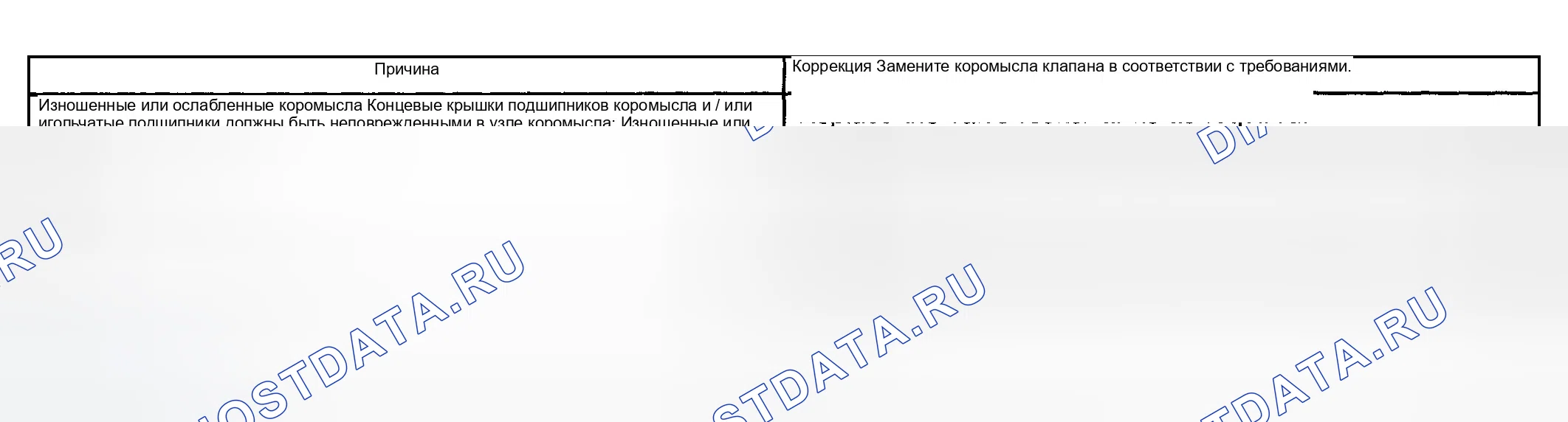 Рис. 920: Пропуск зажигания базового двигателя с аномальным шумом клапанного механизма. GMC Sierra 1500 HD 