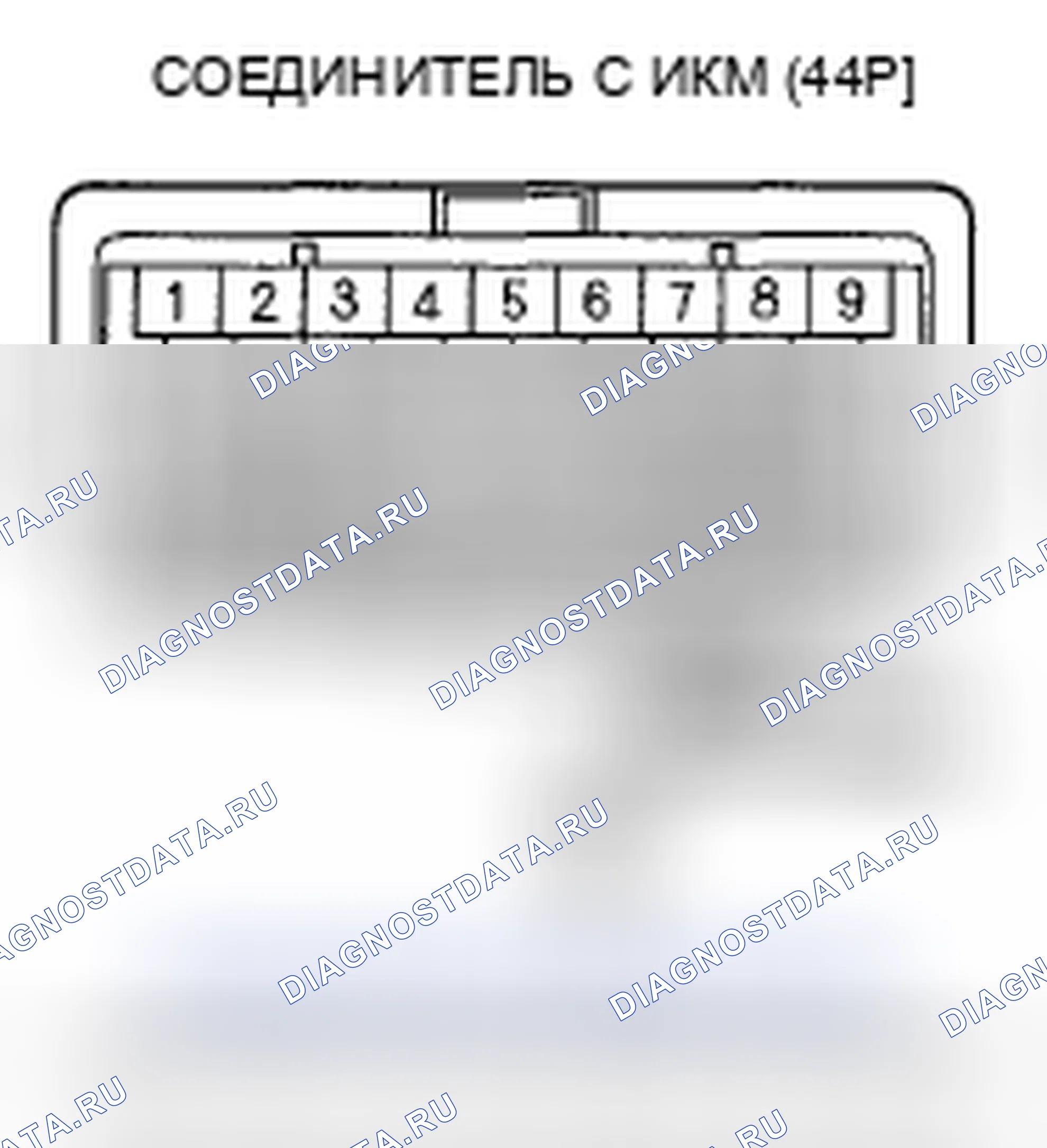 Рис. 198. Honda Pilot I рестайлинг