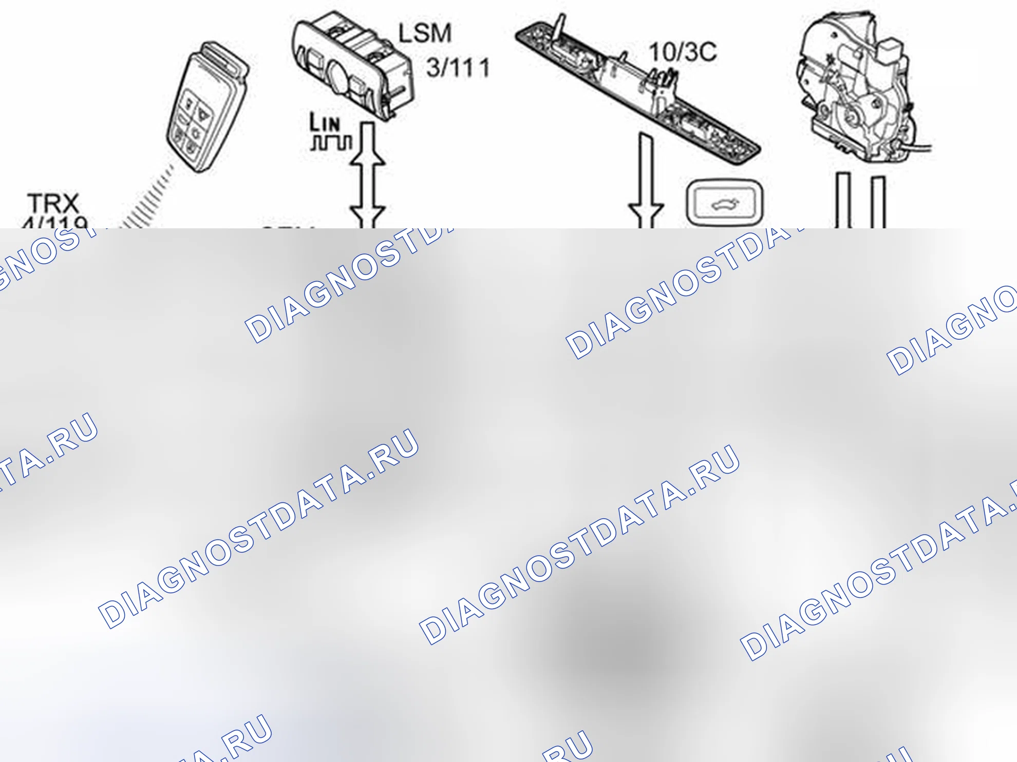 Рис. 574: ЗАДНЯЯ ДВЕРЬ. Volvo XC70 II