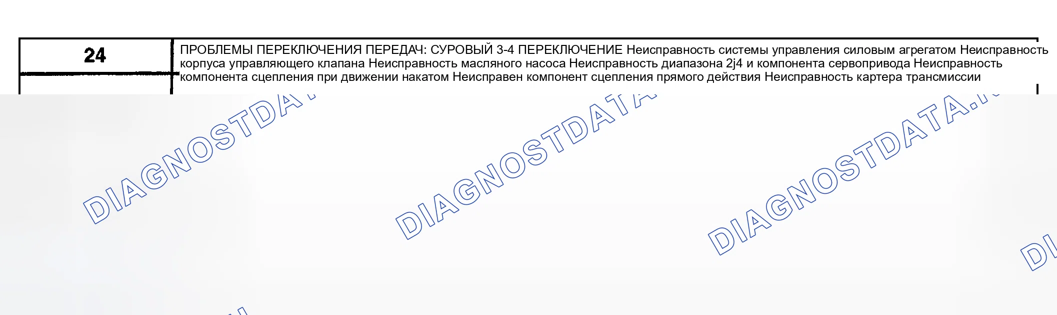 Рис. 273: ТОЧЕЧНОЕ ИСПЫТАНИЕ 24: ПРОБЛЕМЫ ПЕРЕКЛЮЧЕНИЯ ПЕРЕДАЧ: ЖЕСТКОЕ ПЕРЕКЛЮЧЕНИЕ 3-4. Mazda Tribute I