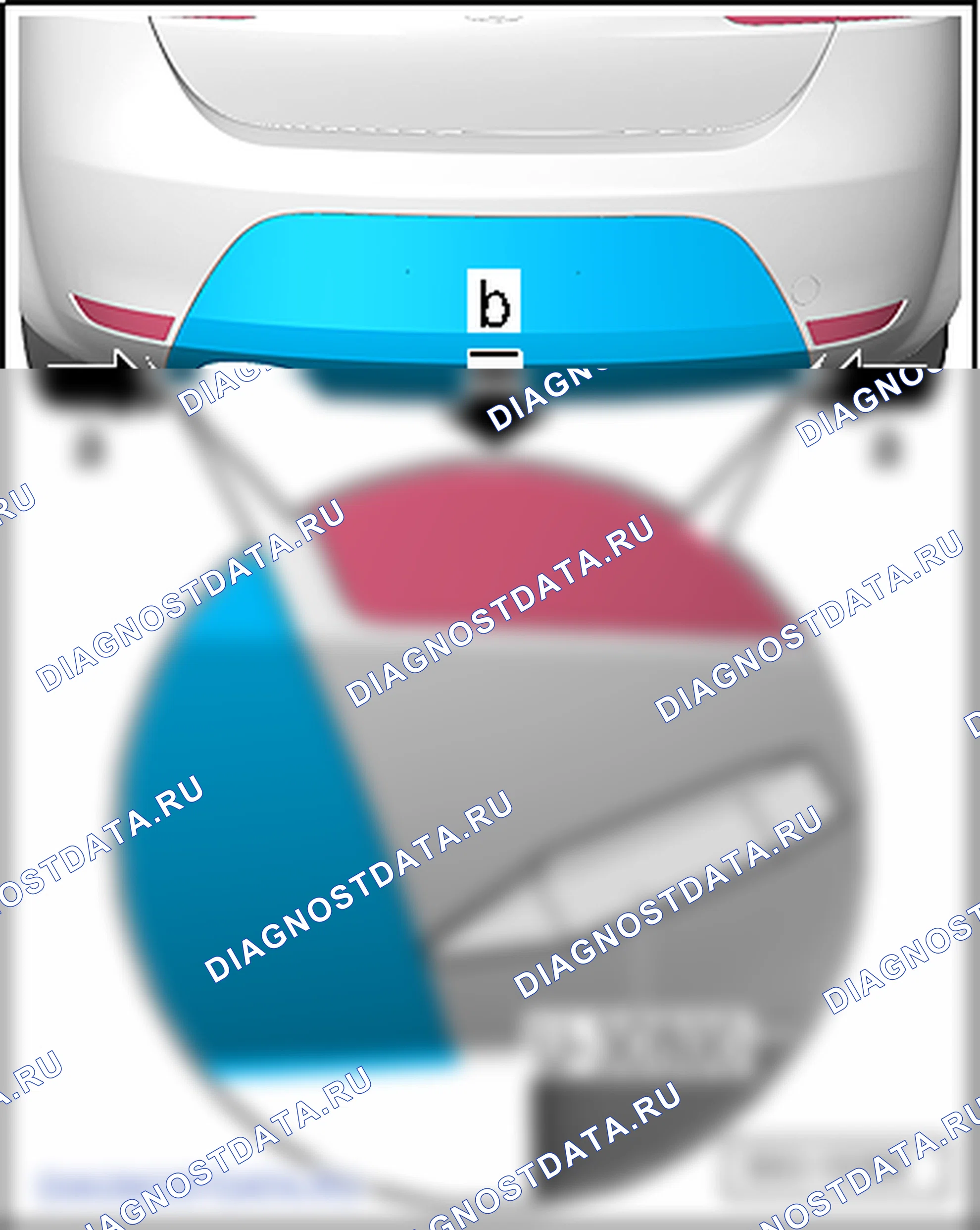 Облицовка заднего бампера. SEAT Leon Ii