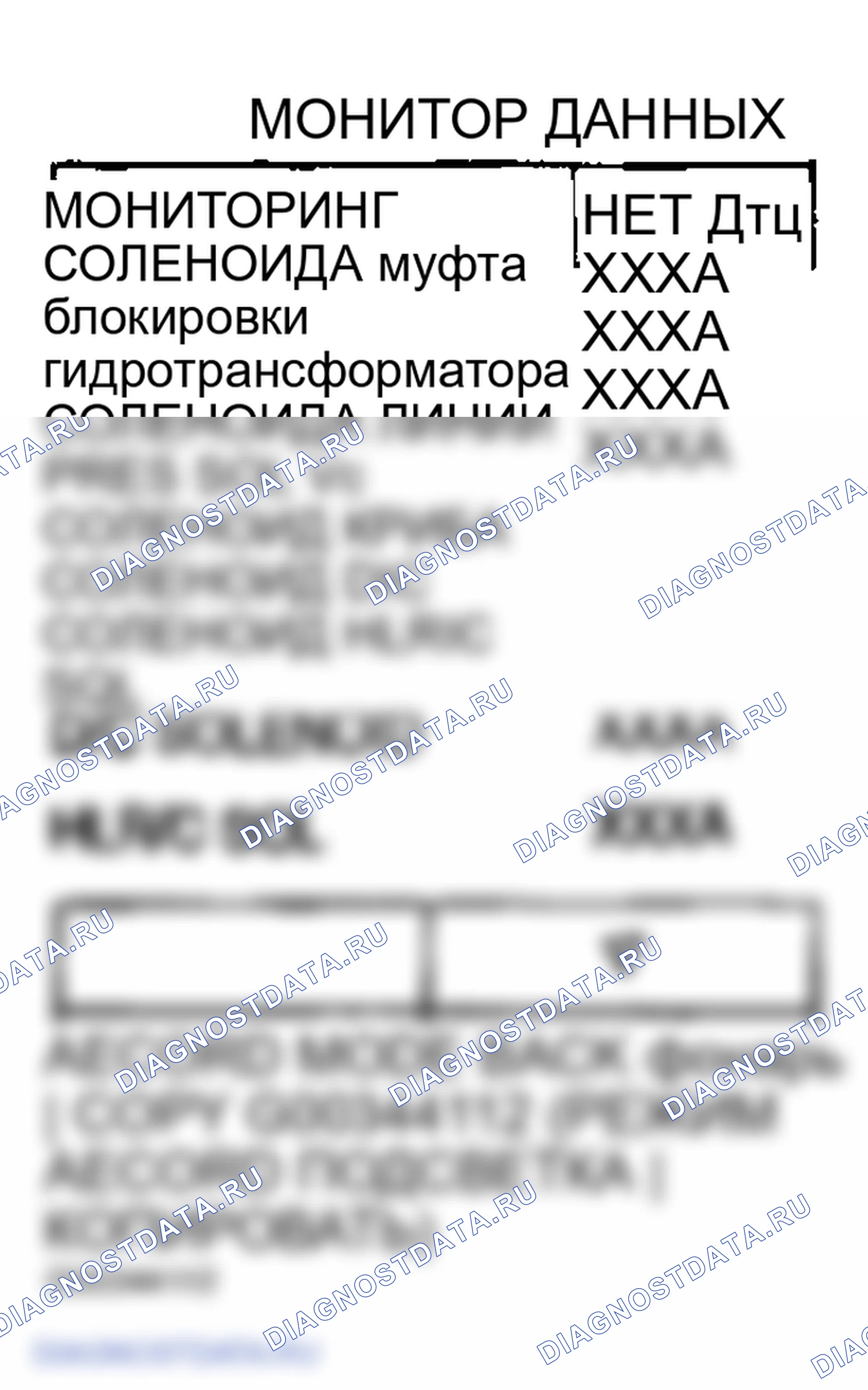 Рис. 225: Диагностическая процедура. Infiniti FX35 I