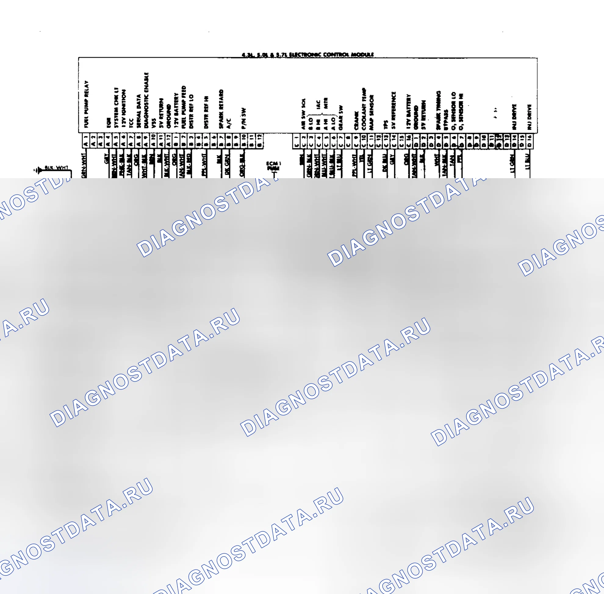 Рис. 96: Схема электропроводки Blazer/Jimmy «C/K» и Suburban 4.3L/5.0/5.7L. Chevrolet Suburban R10 