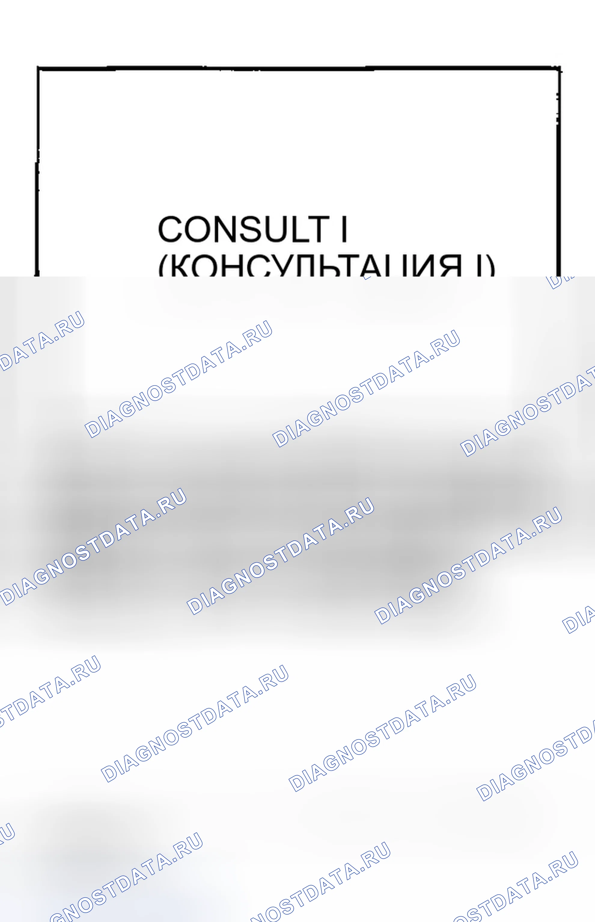 Рис. 29: Основная процедура работы CONSULT-II. Infiniti FX35 I