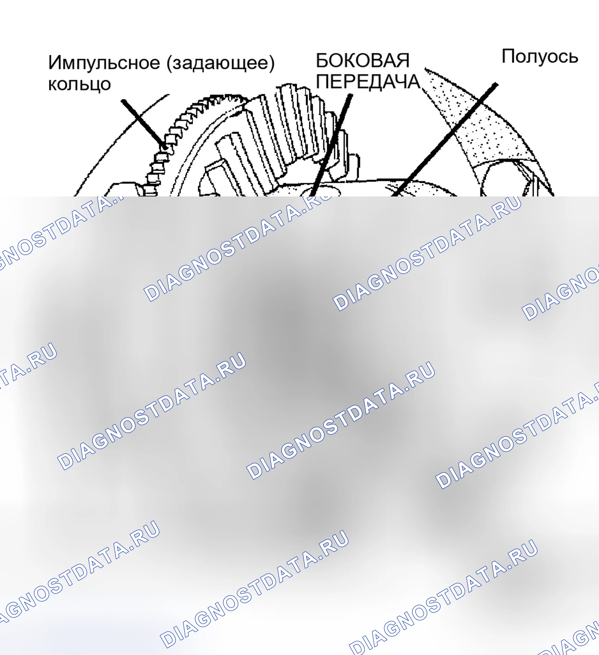 Рис. 13: ЗАДНЯЯ ЧАСТЬ. Dodge Pickup R1500 