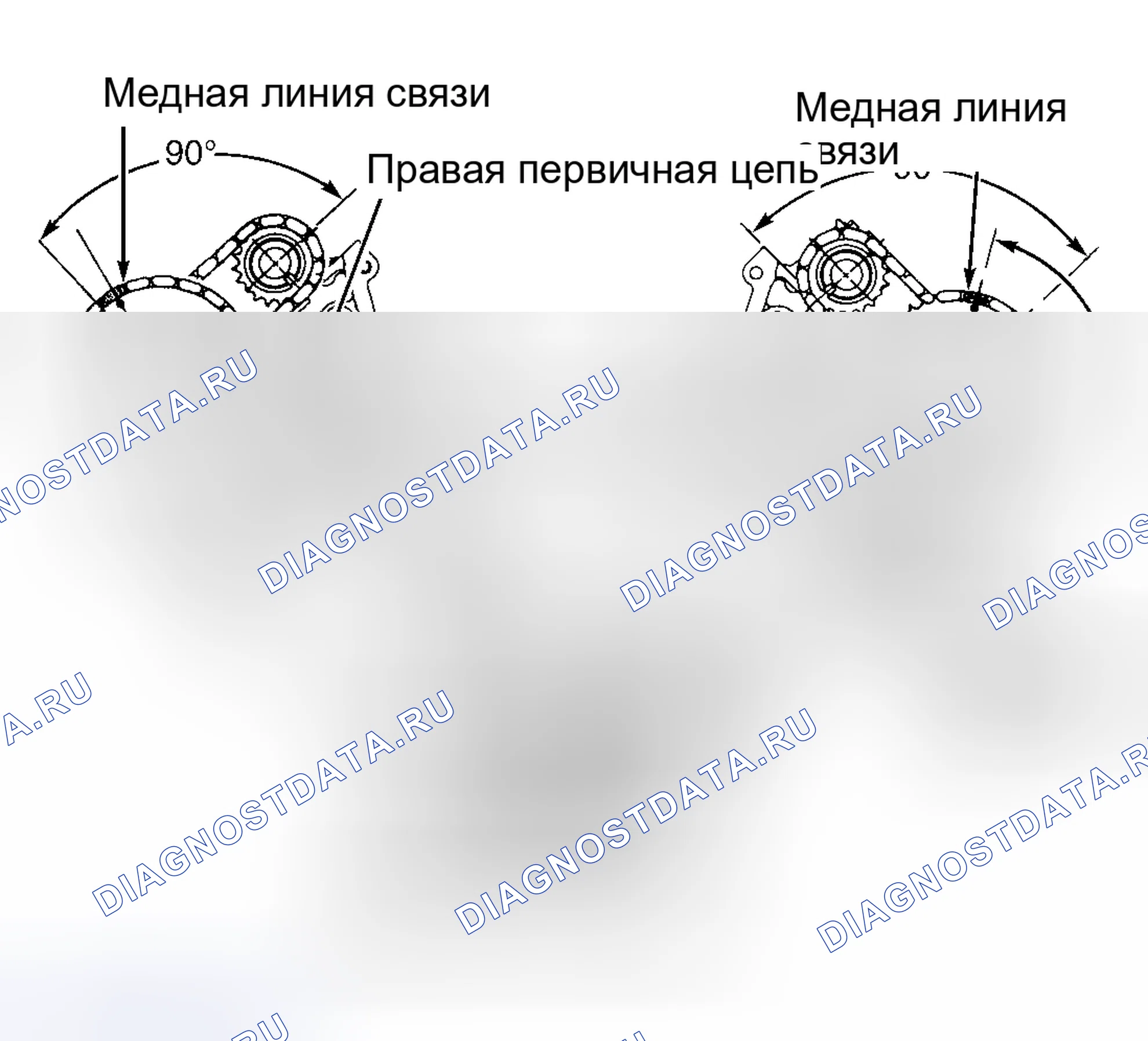 Рис. 13. Lincoln Mark VIII I