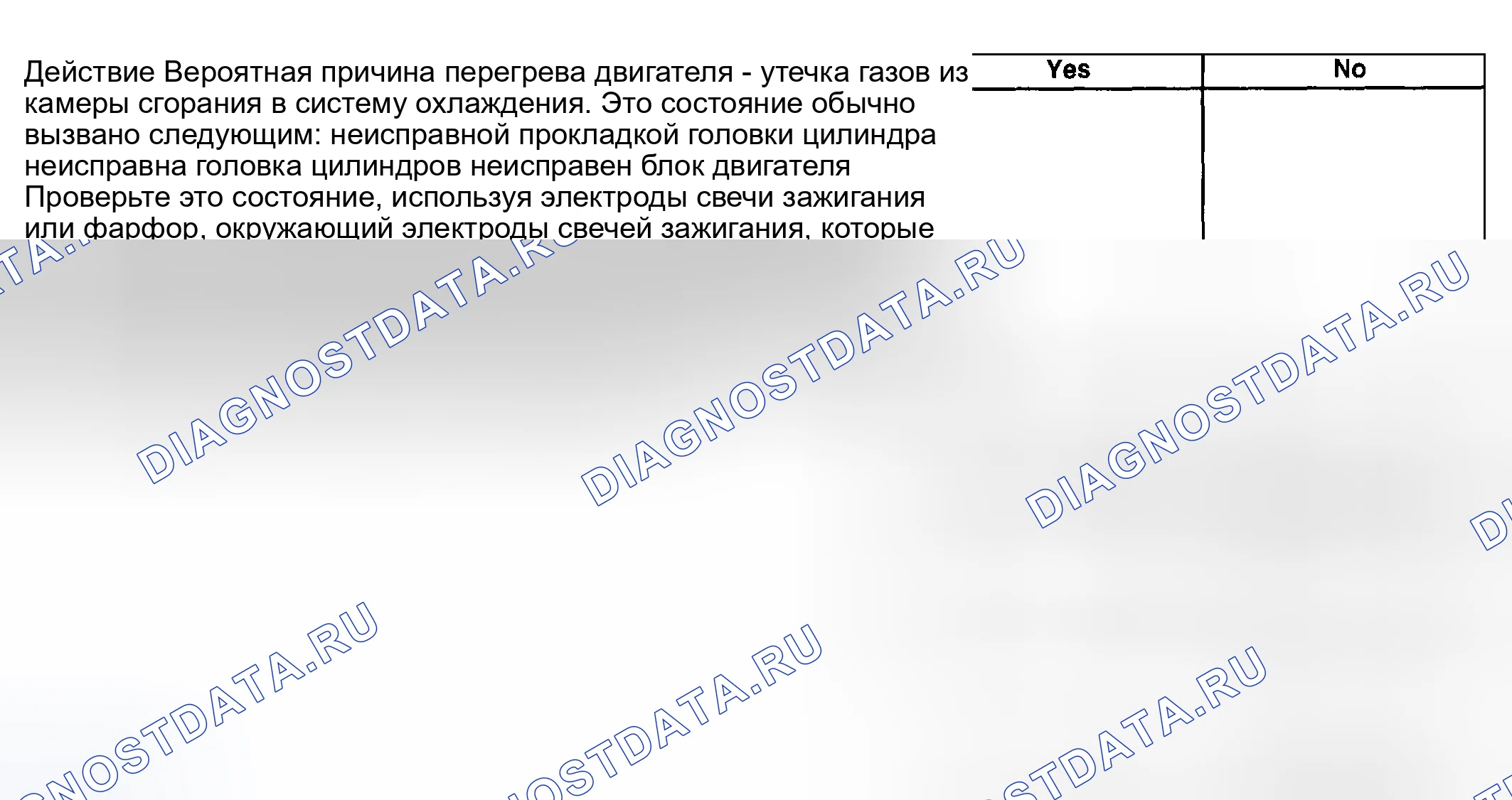 Рис. 19. Hyundai Venue I