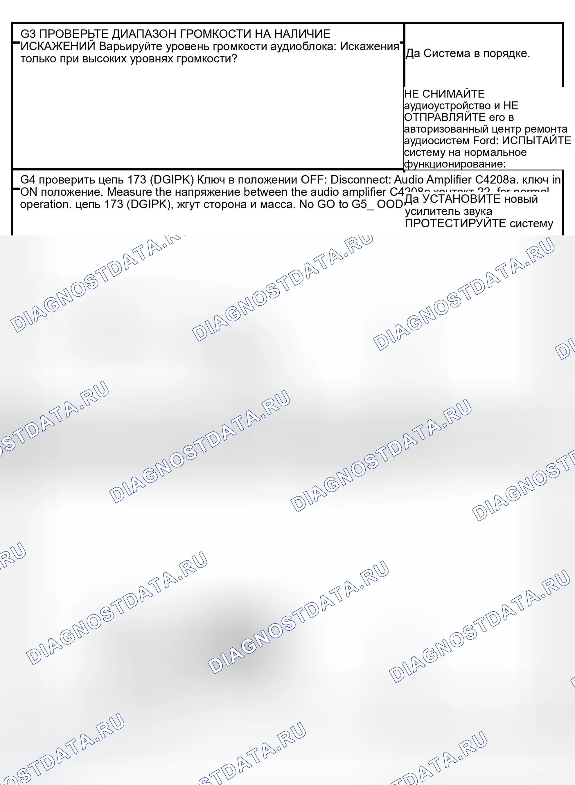 Рис. 16. Hyundai Lavita I