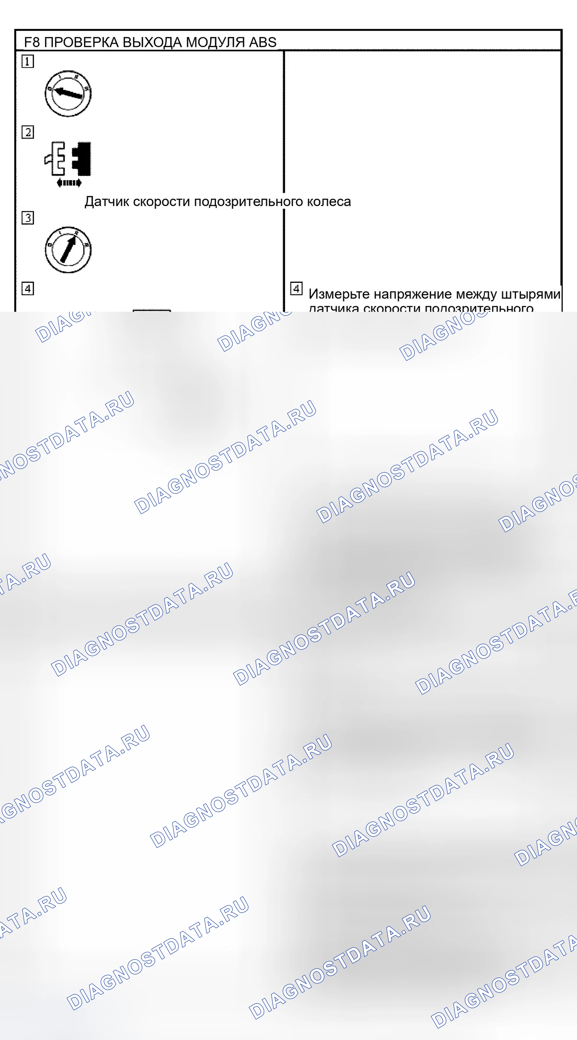 Рис. 19. Ford Thunderbird XI