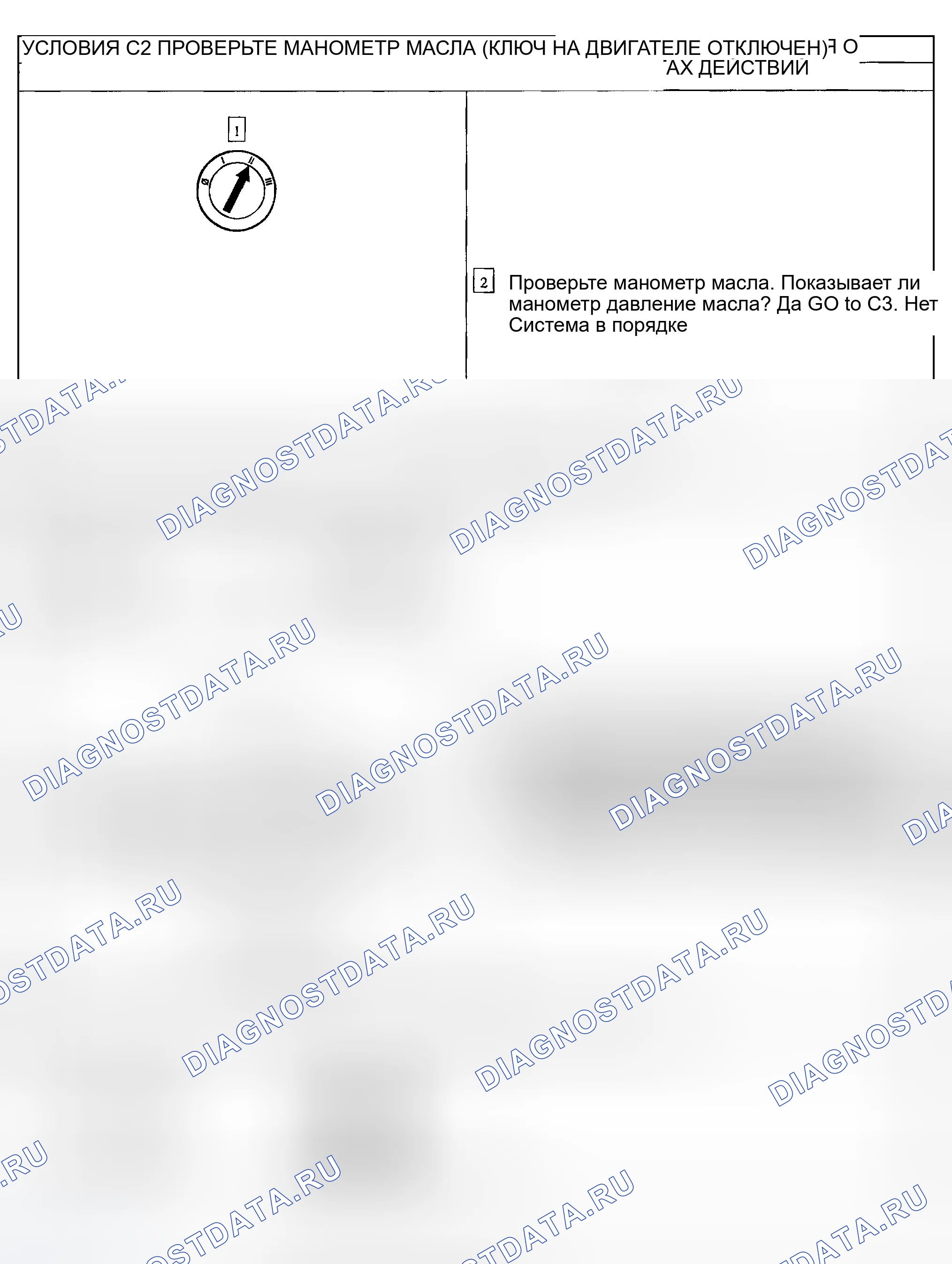 Рис. 83. Ford Explorer Sport Trac I