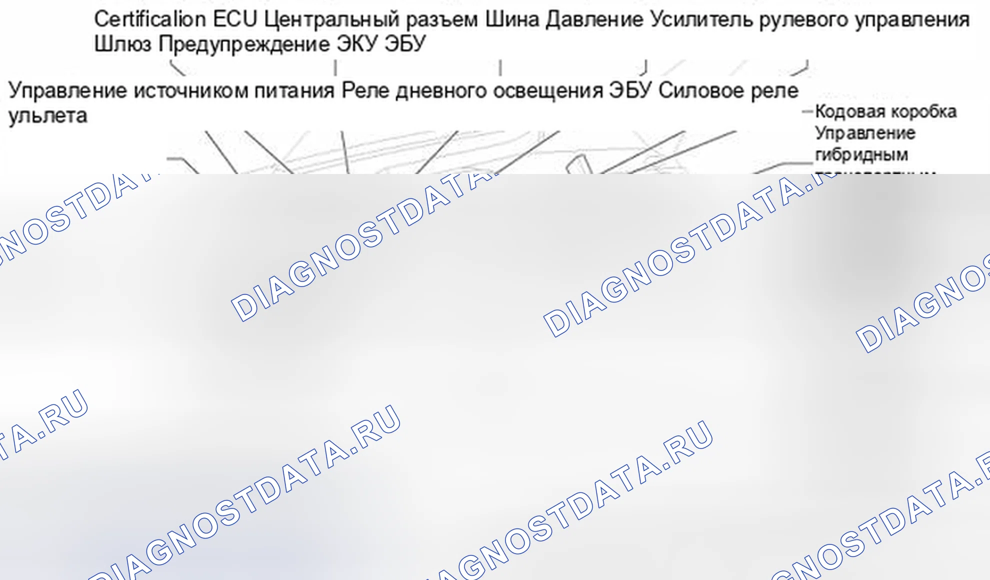 Рис. 491: Соединительный блок приборной панели, установка пиролиза и места установки предохранителей/реле. Toyota Prius II рестайлинг