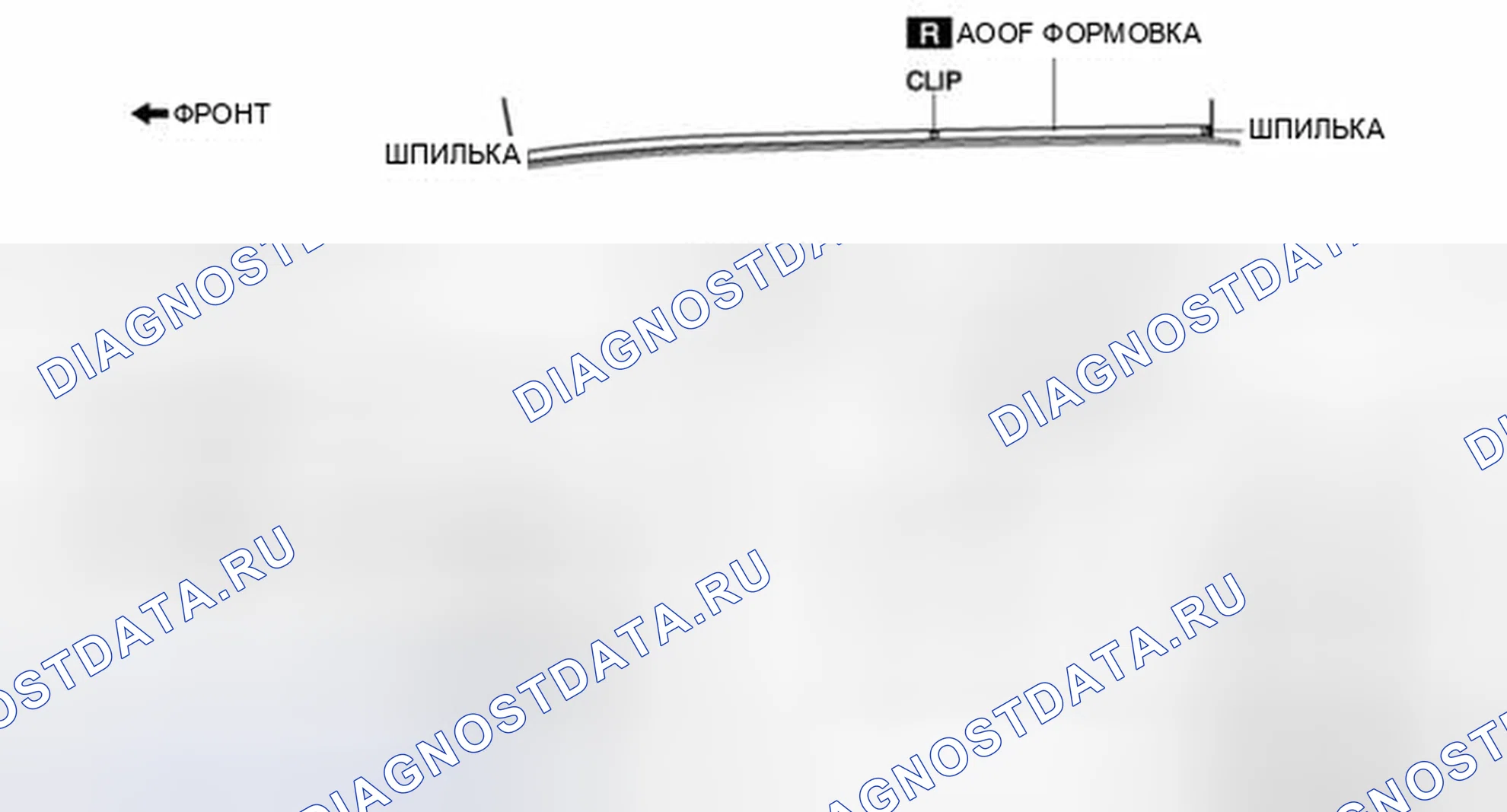 Рис. 7: СНЯТИЕ ФОРМОВКИ КРЫШИ. Audi Q8 I