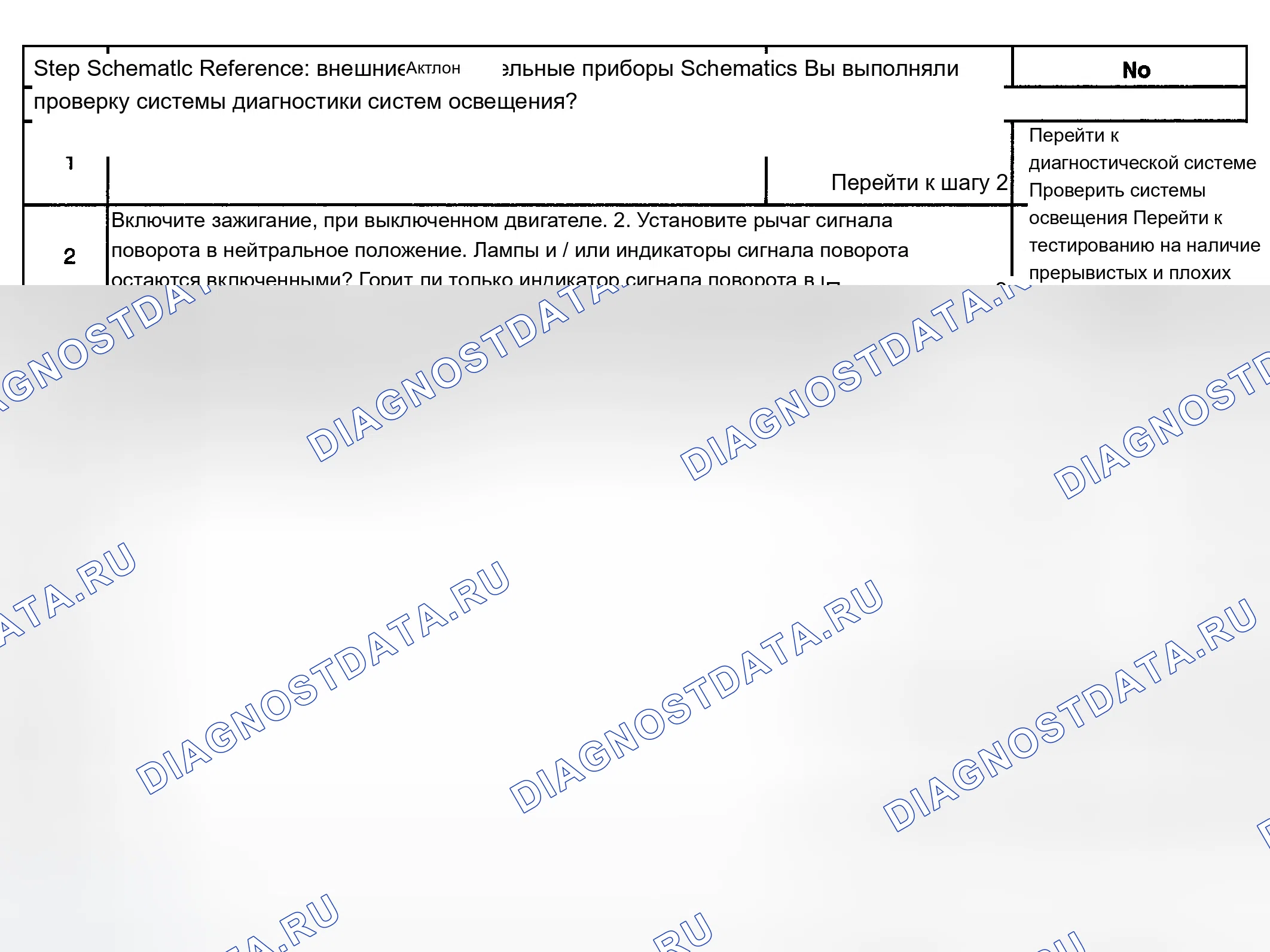 Рис. 154: Сигнальные лампы и / или индикаторы поворота всегда включены или мигают. Cadillac Seville V