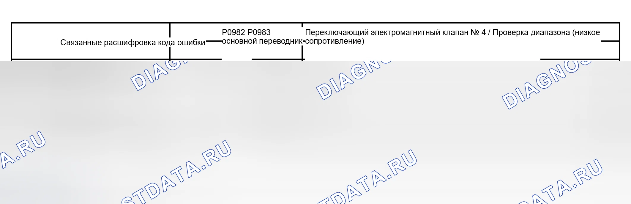Рис. 334: P0982, P0983. Toyota RAV4 II рестайлинг
