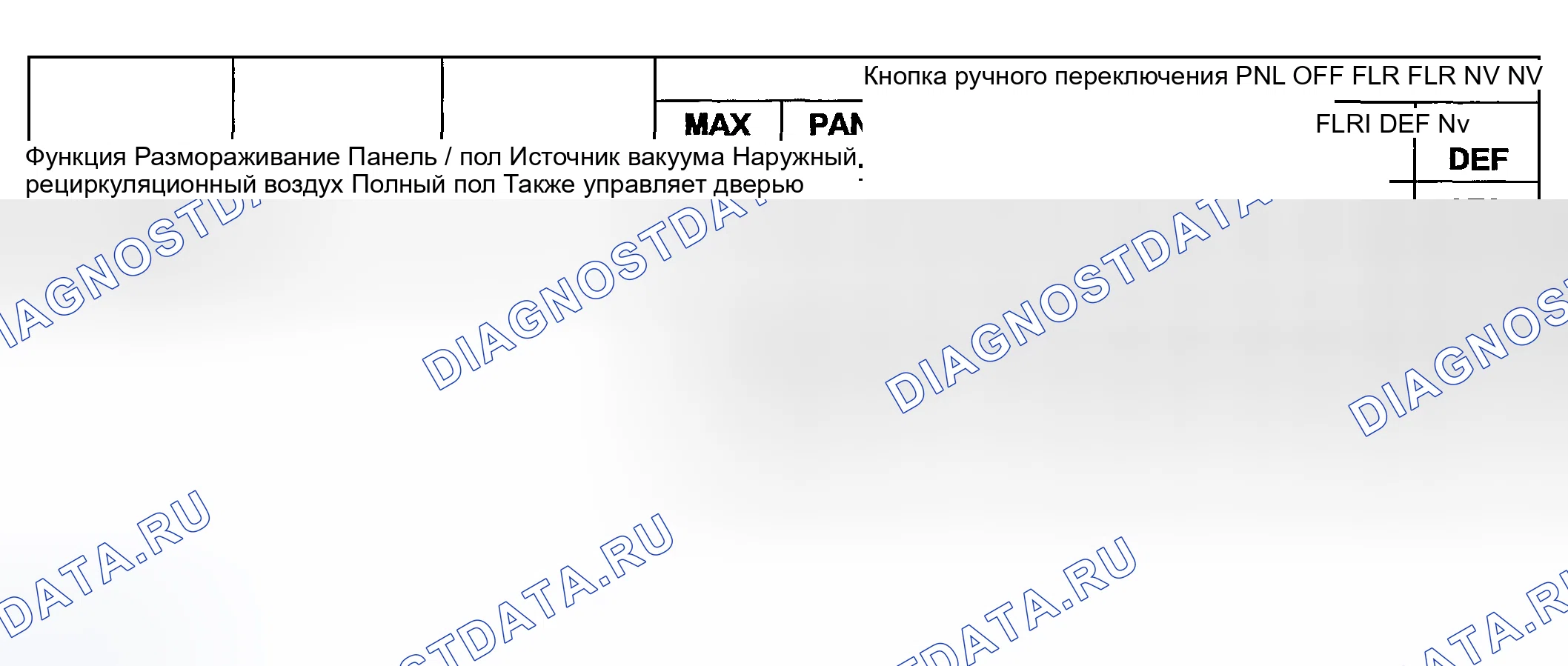 Рис. 143. Hyundai Pony I