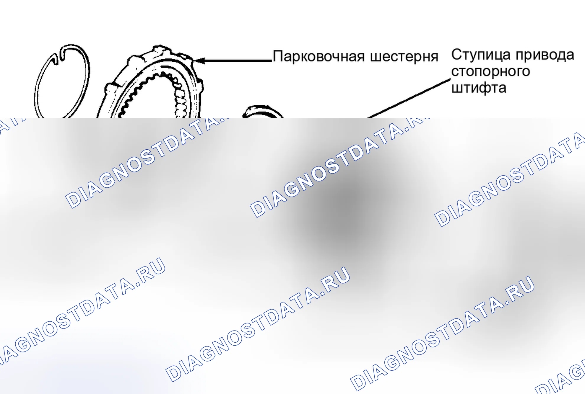 Рис. 61: Разборка, проверка и повторная сборка. Geo Storm I