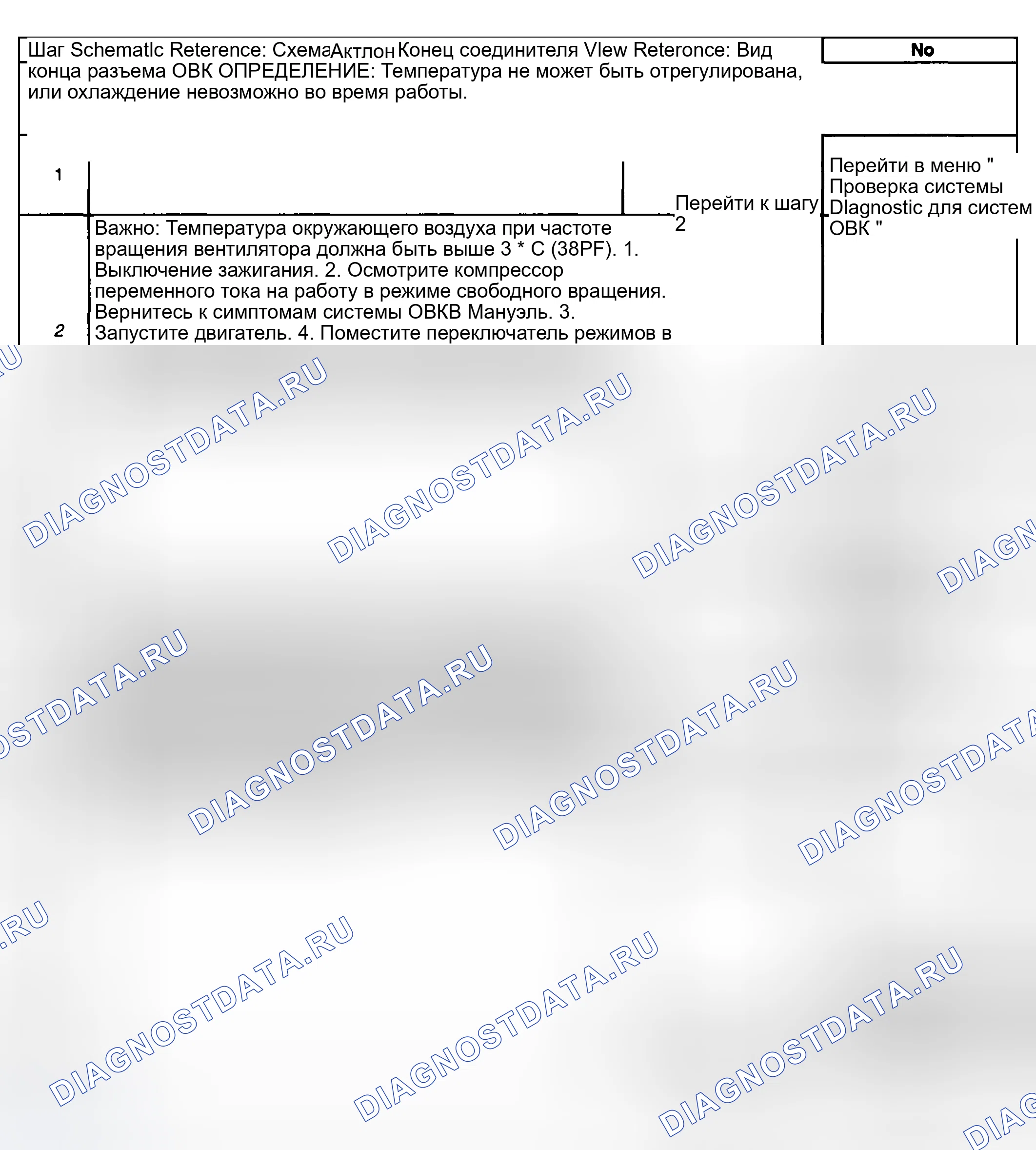 Рис. 145. Kia Ceed CD