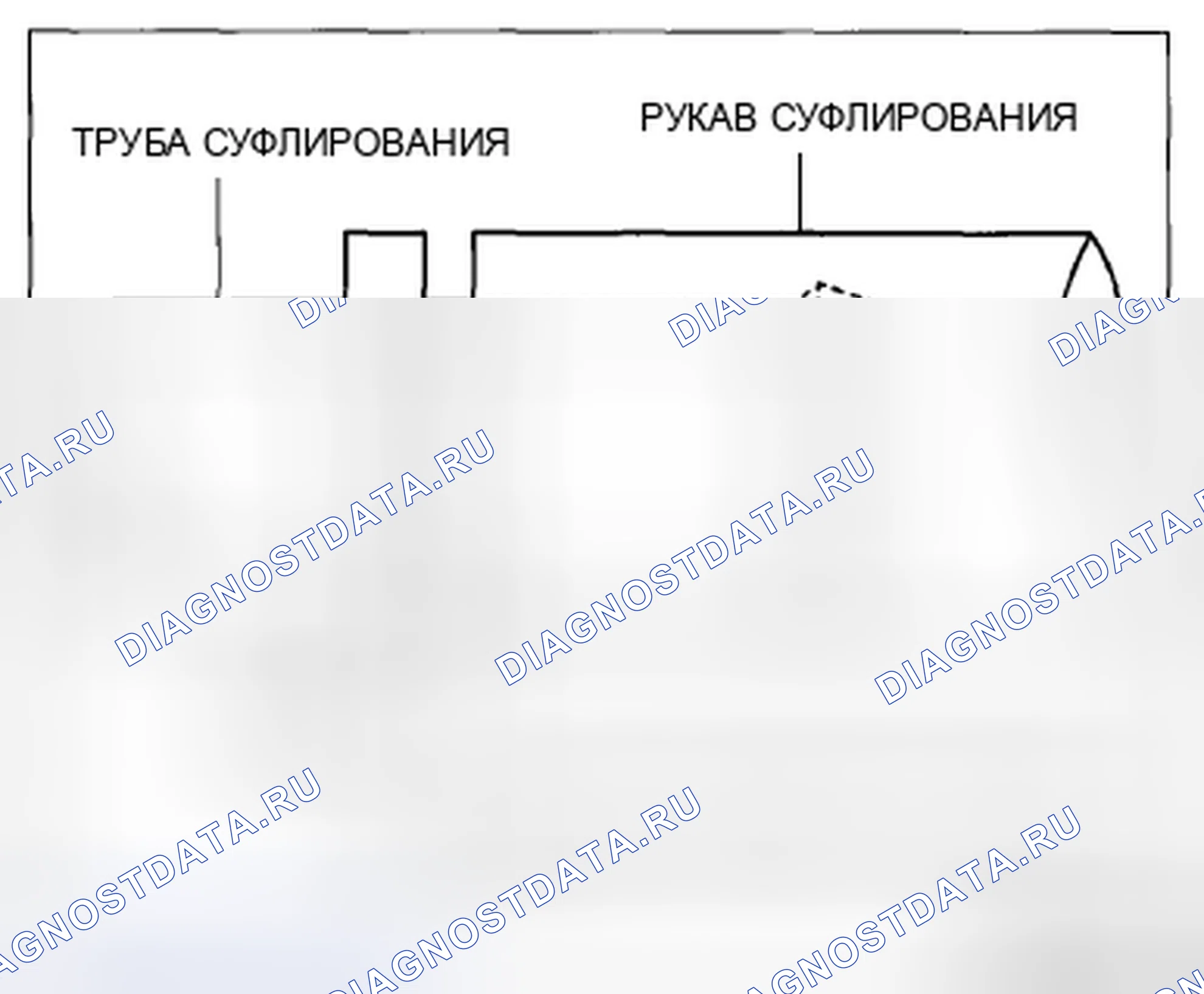 Рис. 25: Определение положения установки шланга сапуна (сторона трубы сапуна). Mazda CX-5 I