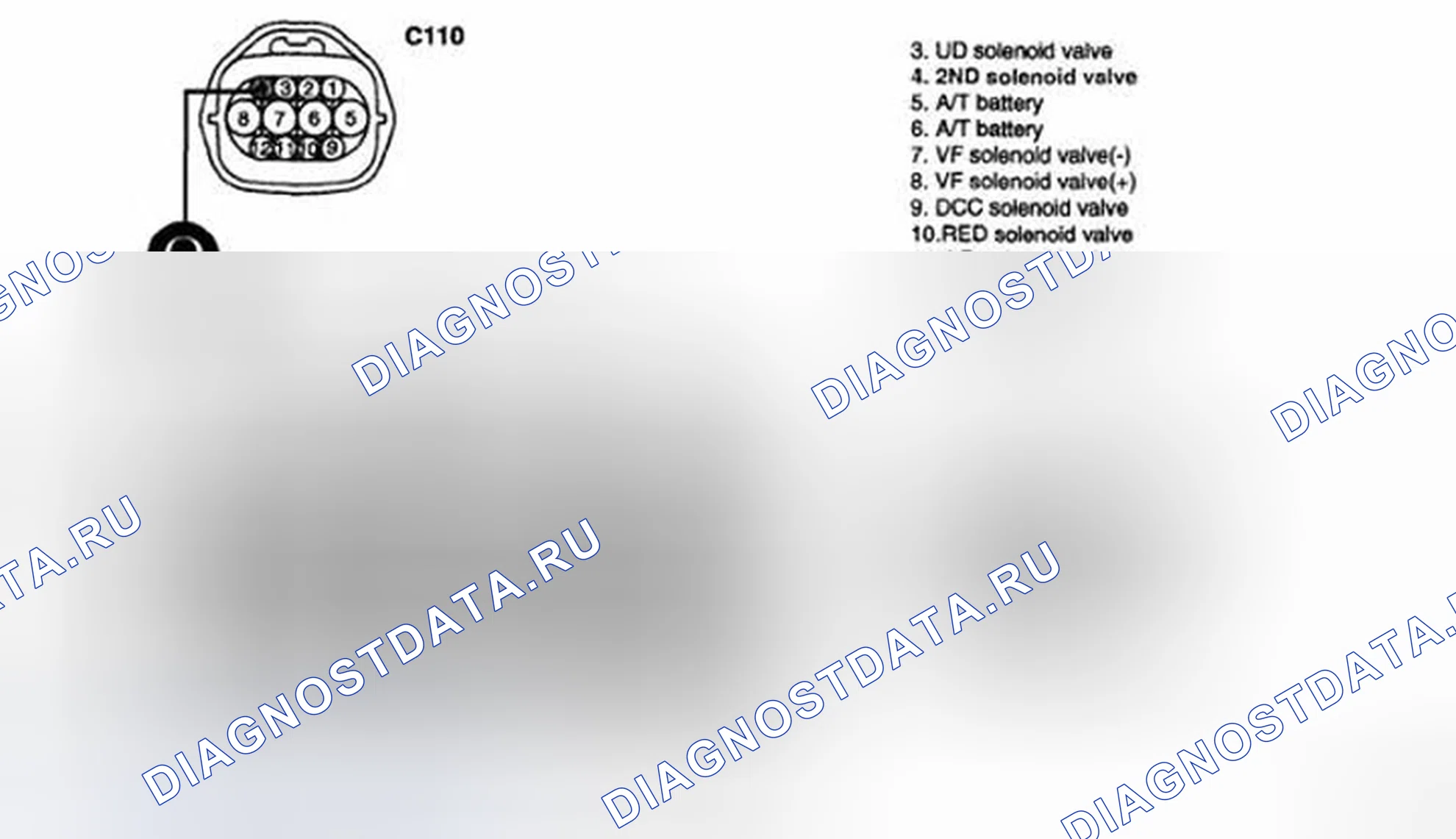 Рис. 68: ПРОВЕРКА СИГНАЛЬНОЙ ЦЕПИ. Hyundai Azera I