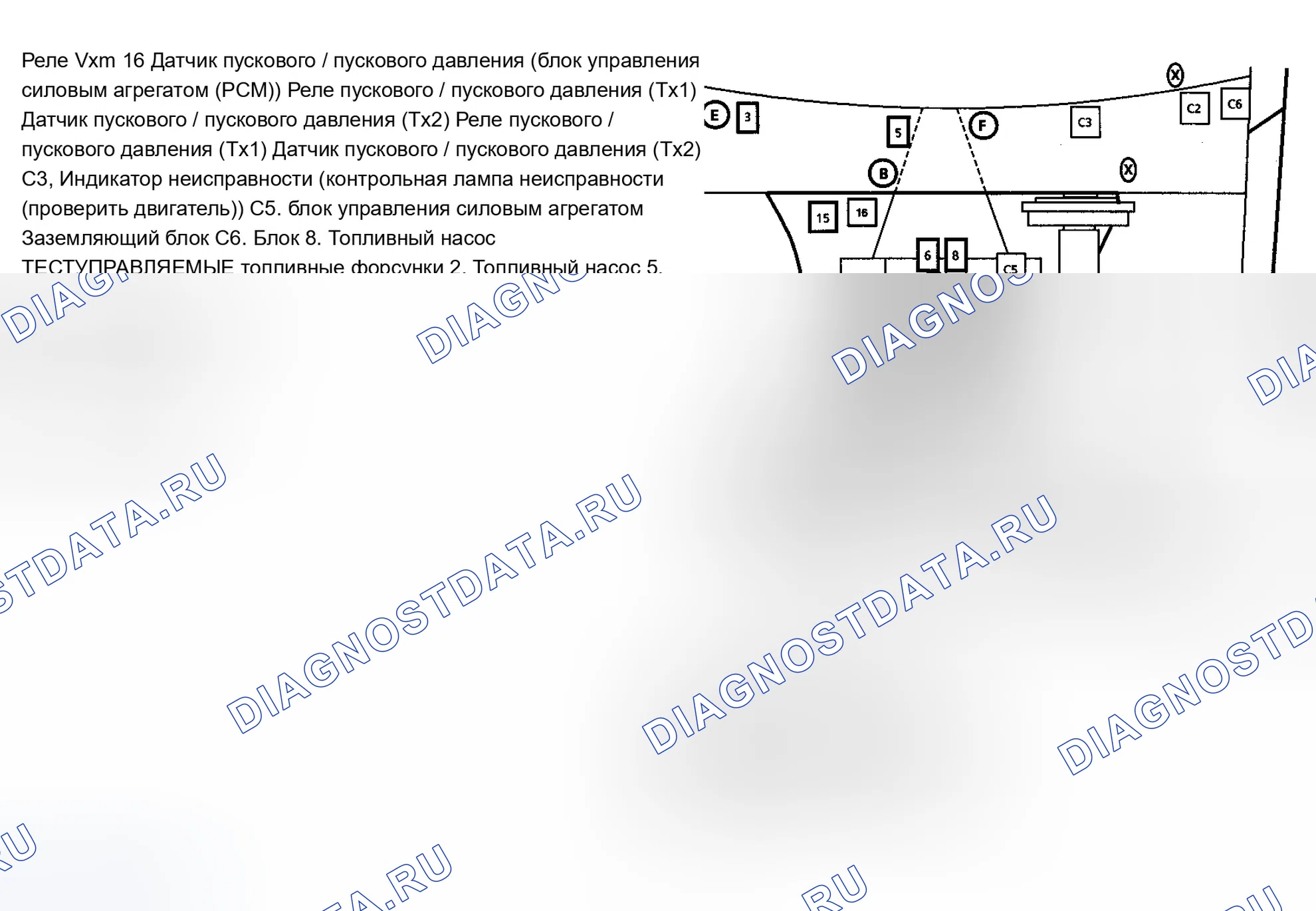 Рис. 23. Chevrolet Astro I