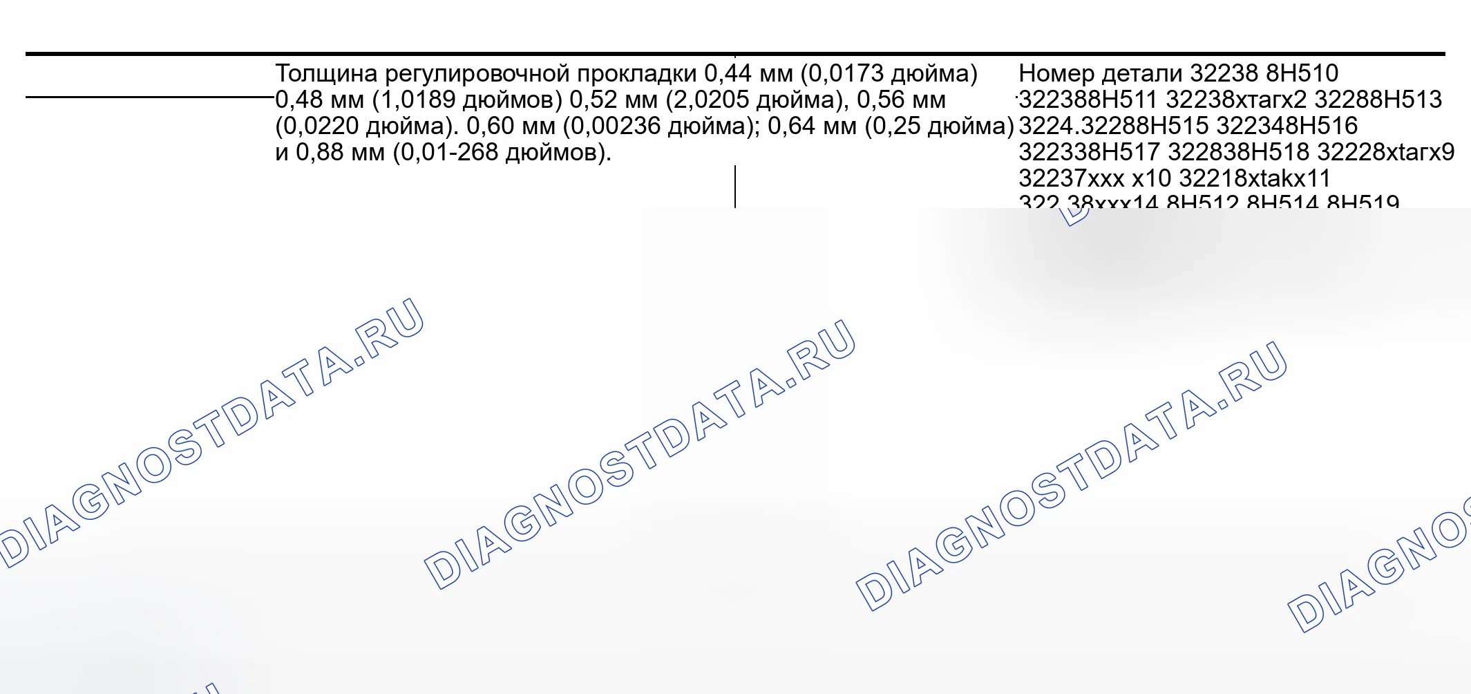 Рис. 255. Nissan Altima L31 рестайлинг