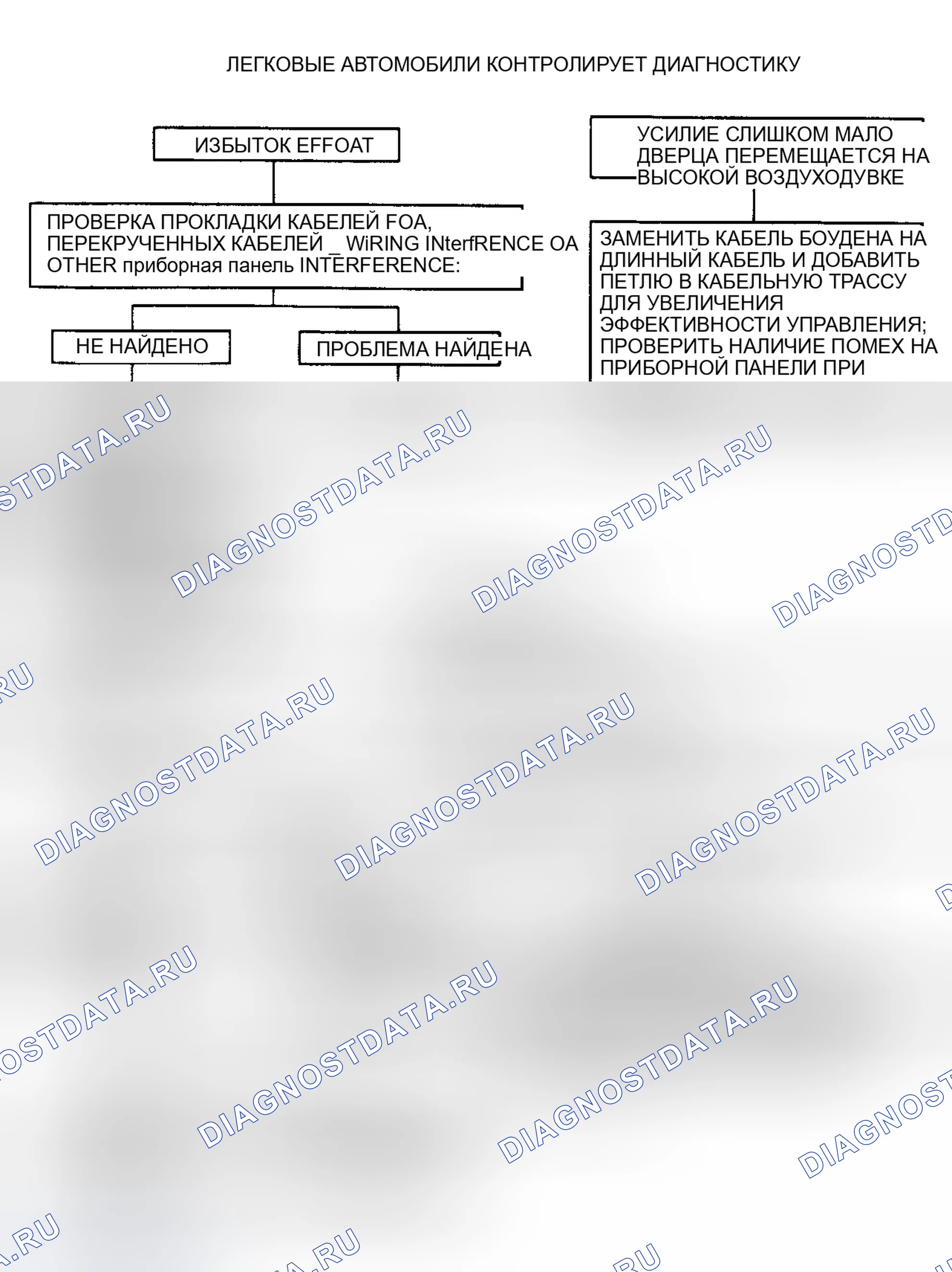 Рис. 13. GMC Pickup R3500 